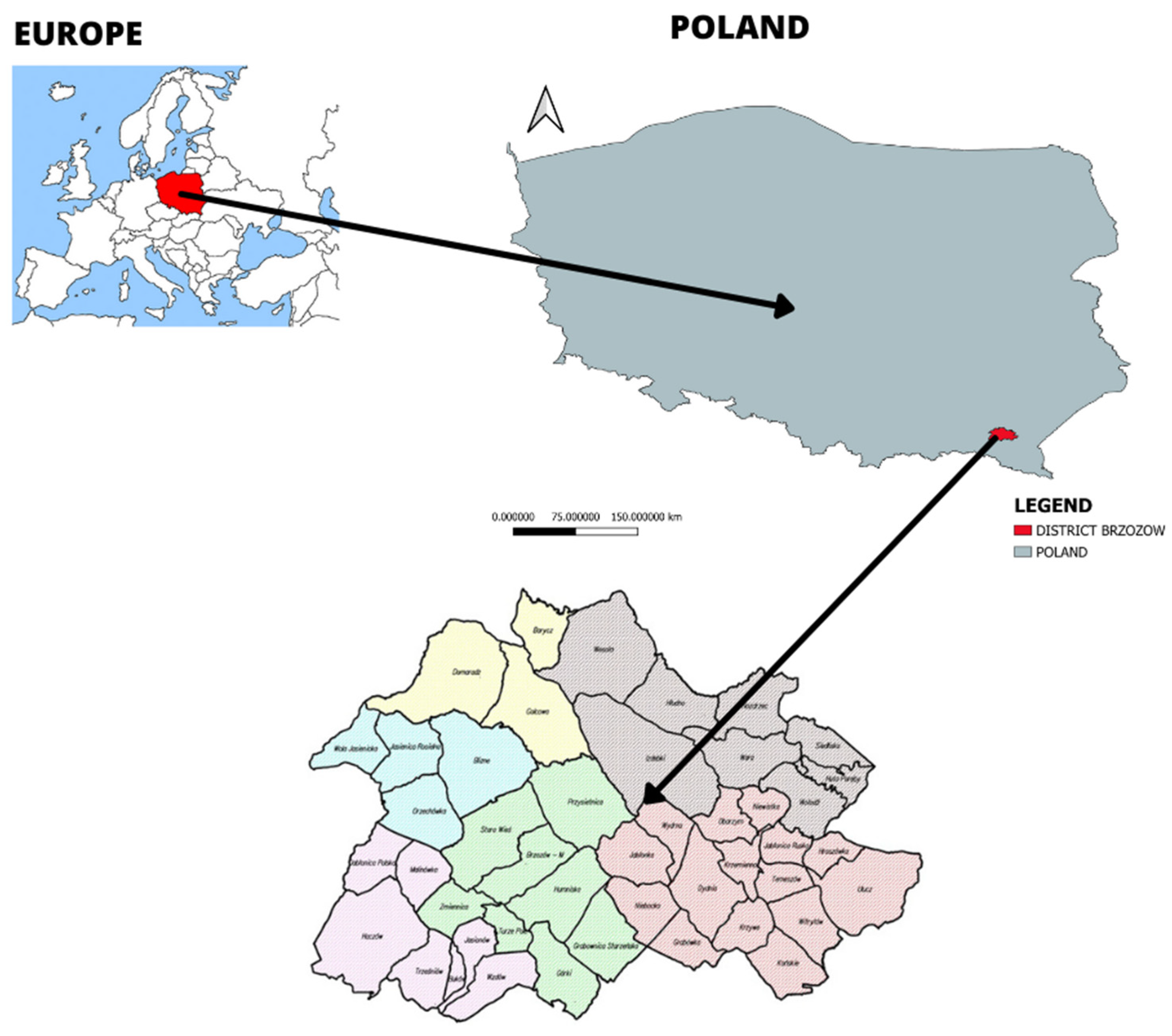 Land 10 00664 g001 Land 10 00664 g001