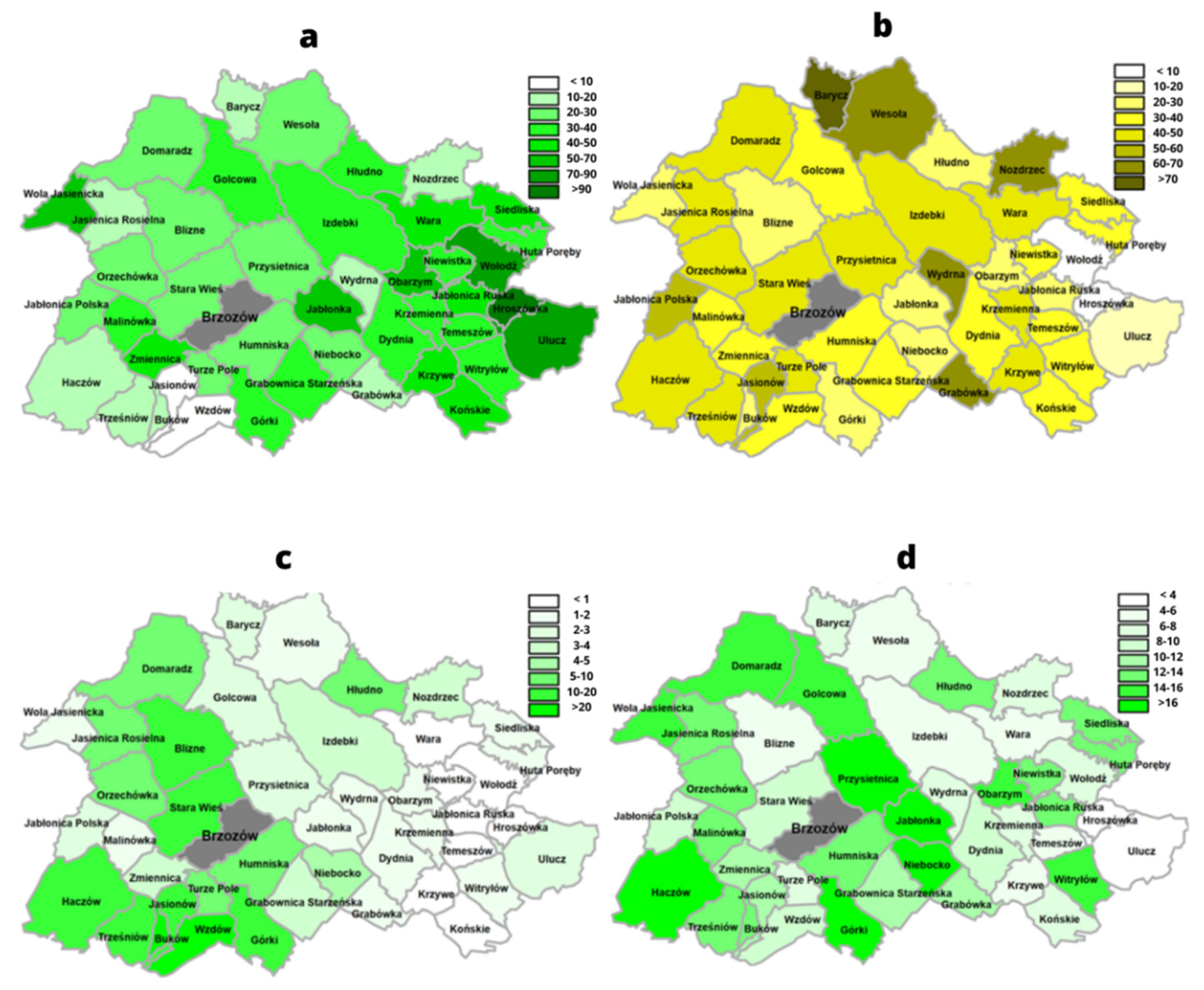 Land 10 00664 g002 Land 10 00664 g002