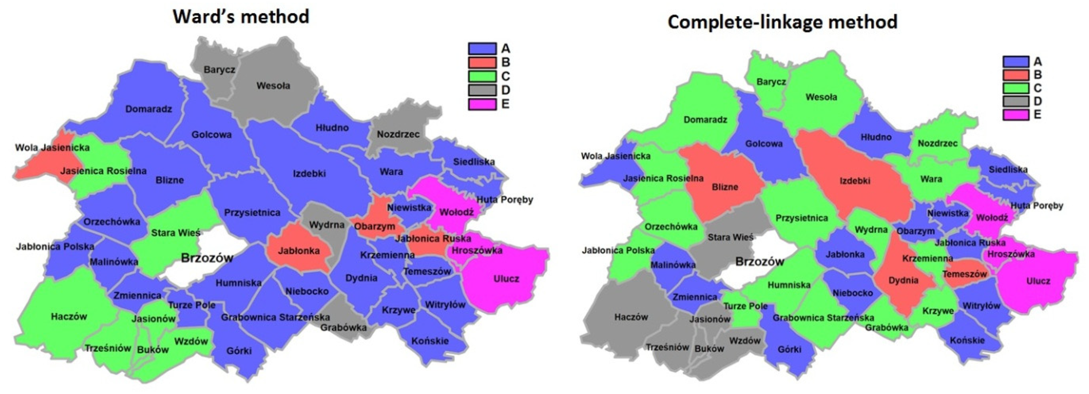 Land 10 00664 g004 Land 10 00664 g004