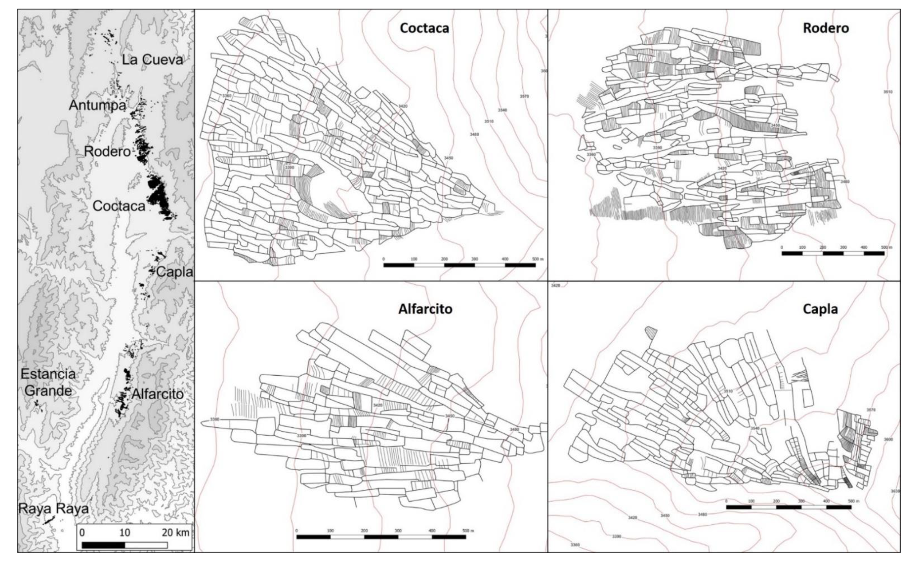 Land 10 00687 g004 550