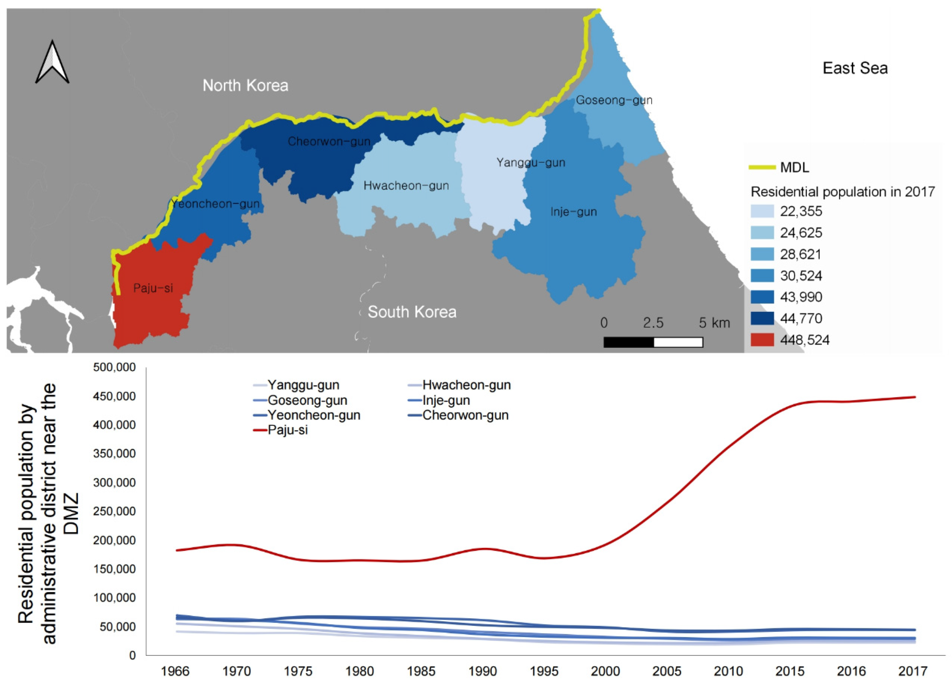 Land 10 00708 g003 Land 10 00708 g003