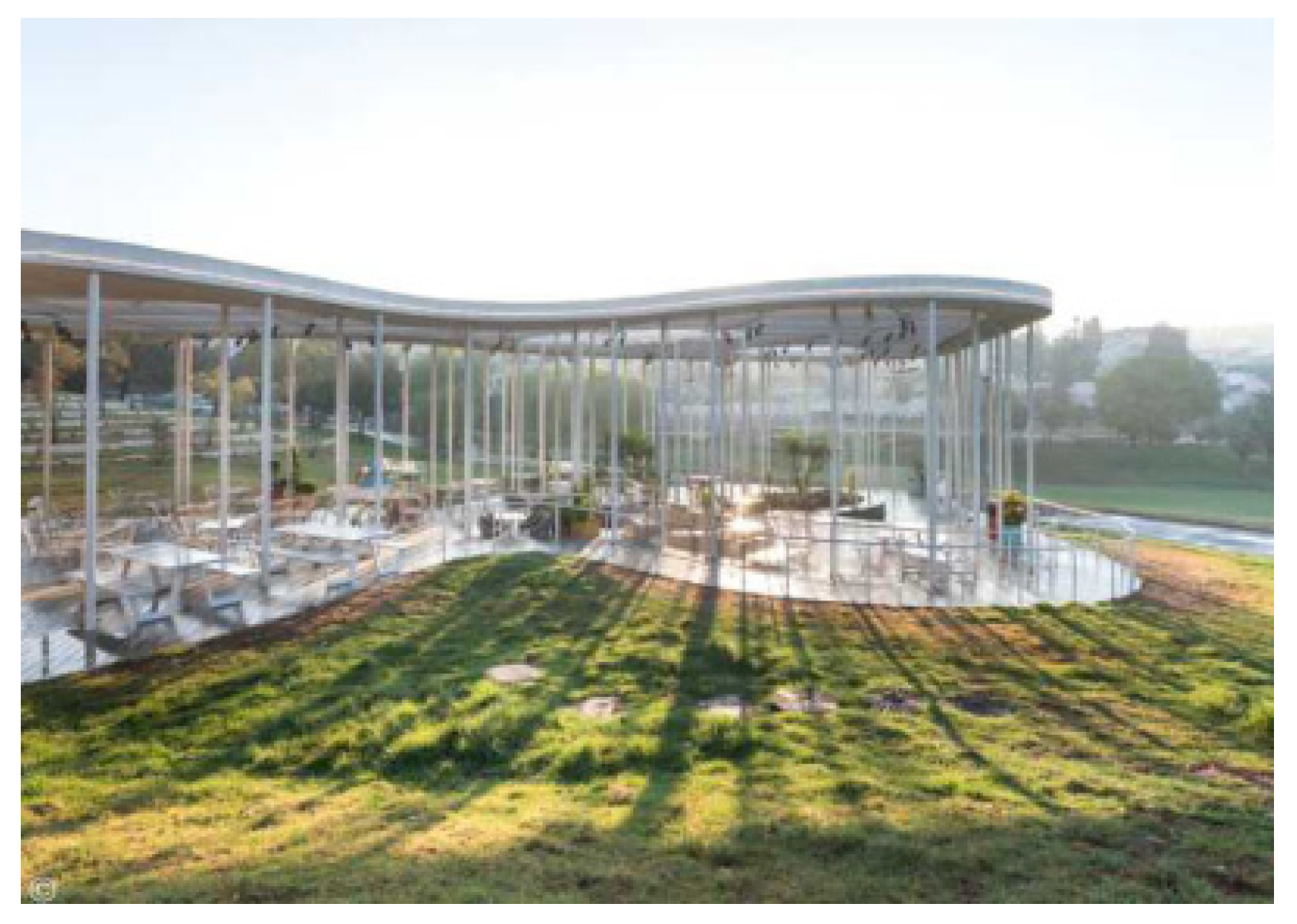 Land 10 00716 g004 550