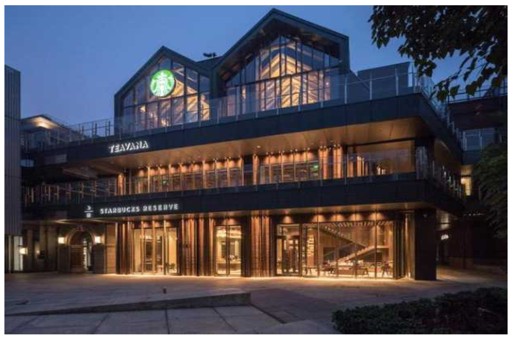 Land 10 00716 g016 550