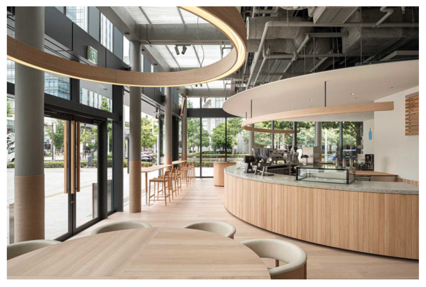 Land 10 00716 g026 550