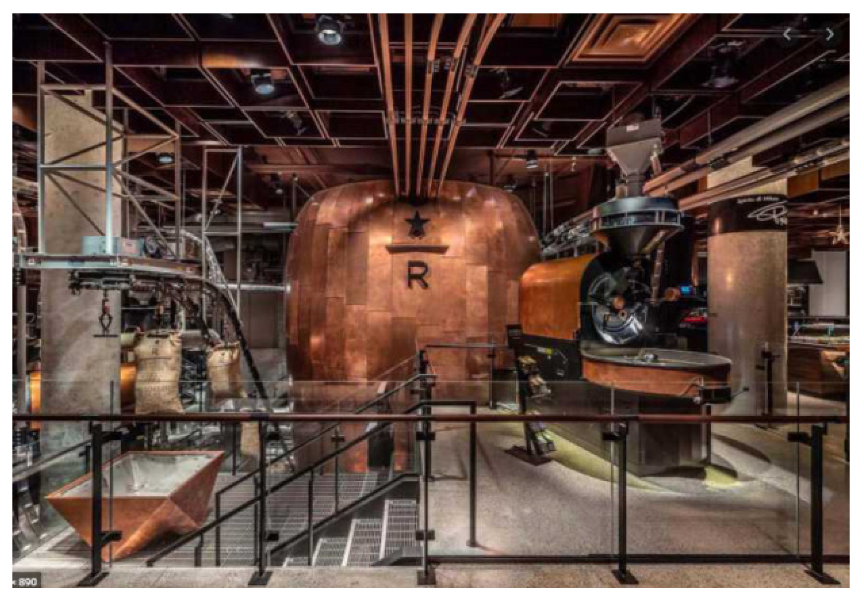 Land 10 00716 g037 550