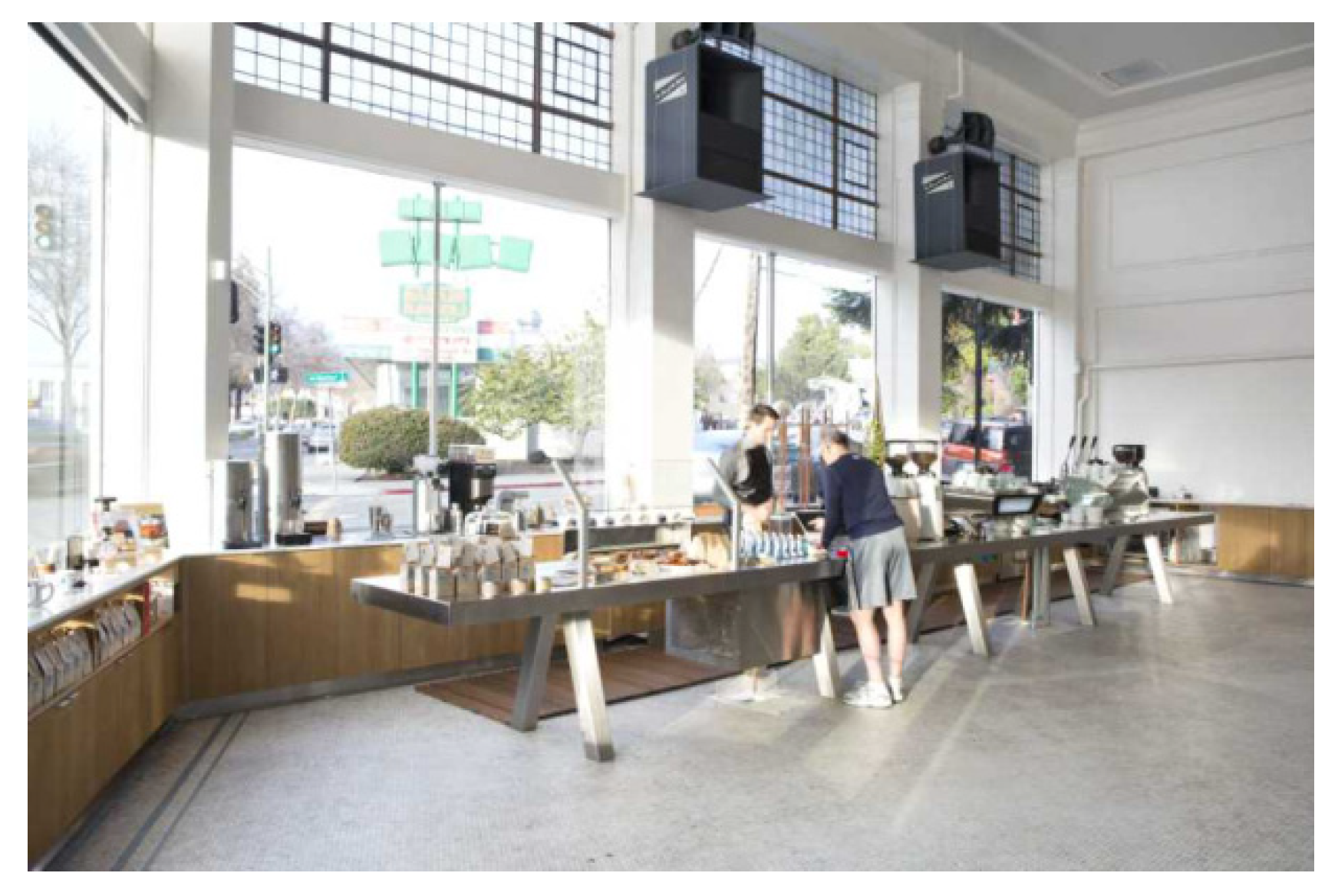 Land 10 00716 g038 550