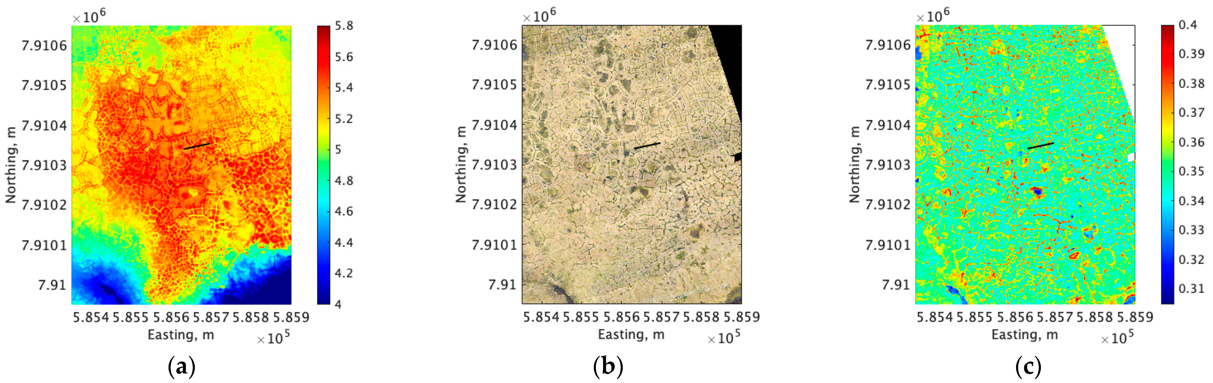 Land 10 00722 g002 550