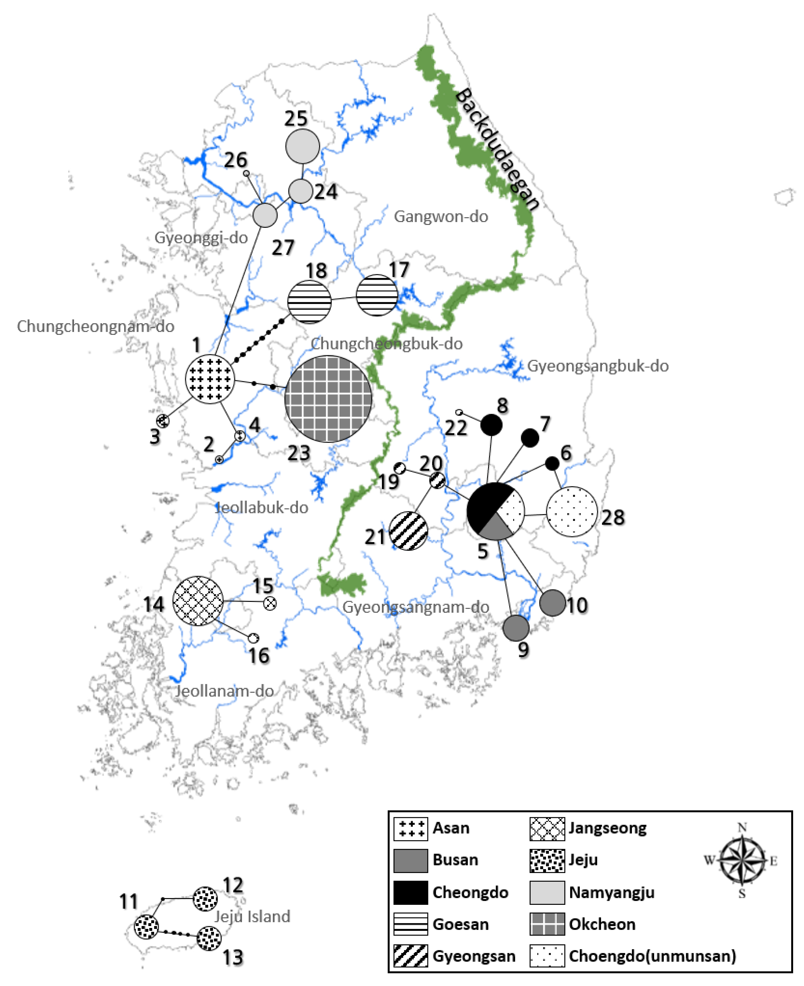 Land 10 00730 g006 550