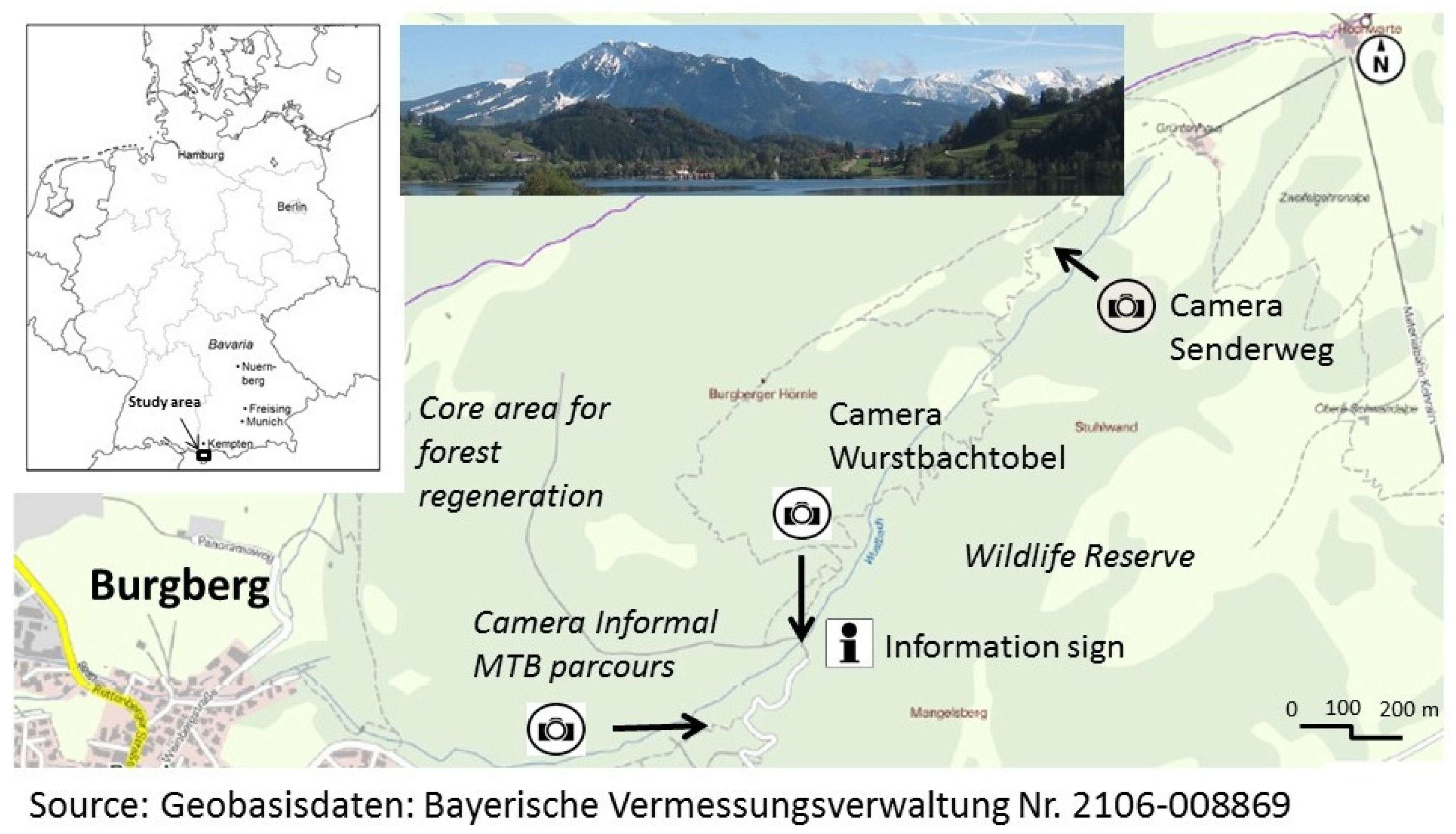 Land 10 00736 g003 Land 10 00736 g003