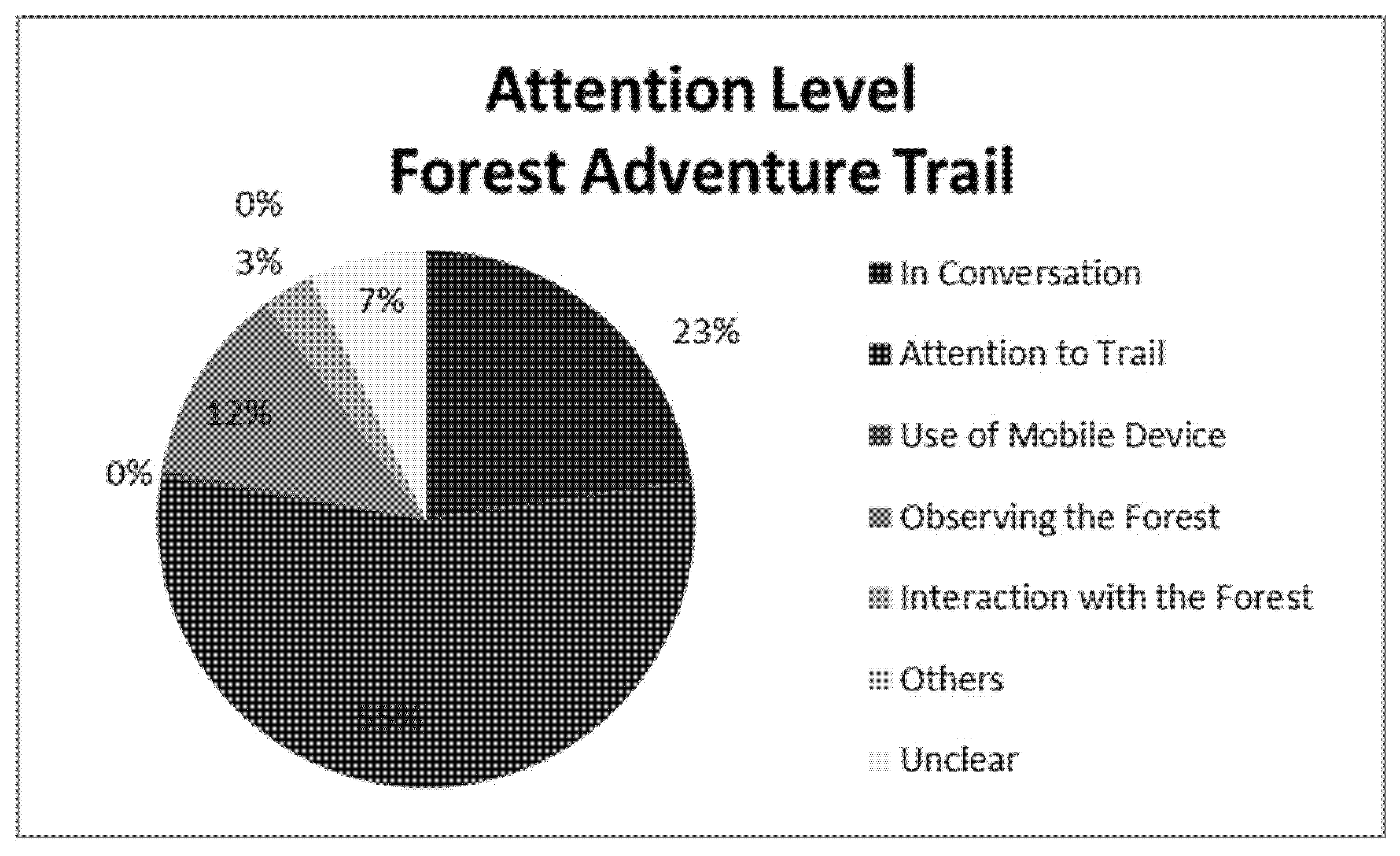 Land 10 00736 g006 Land 10 00736 g006