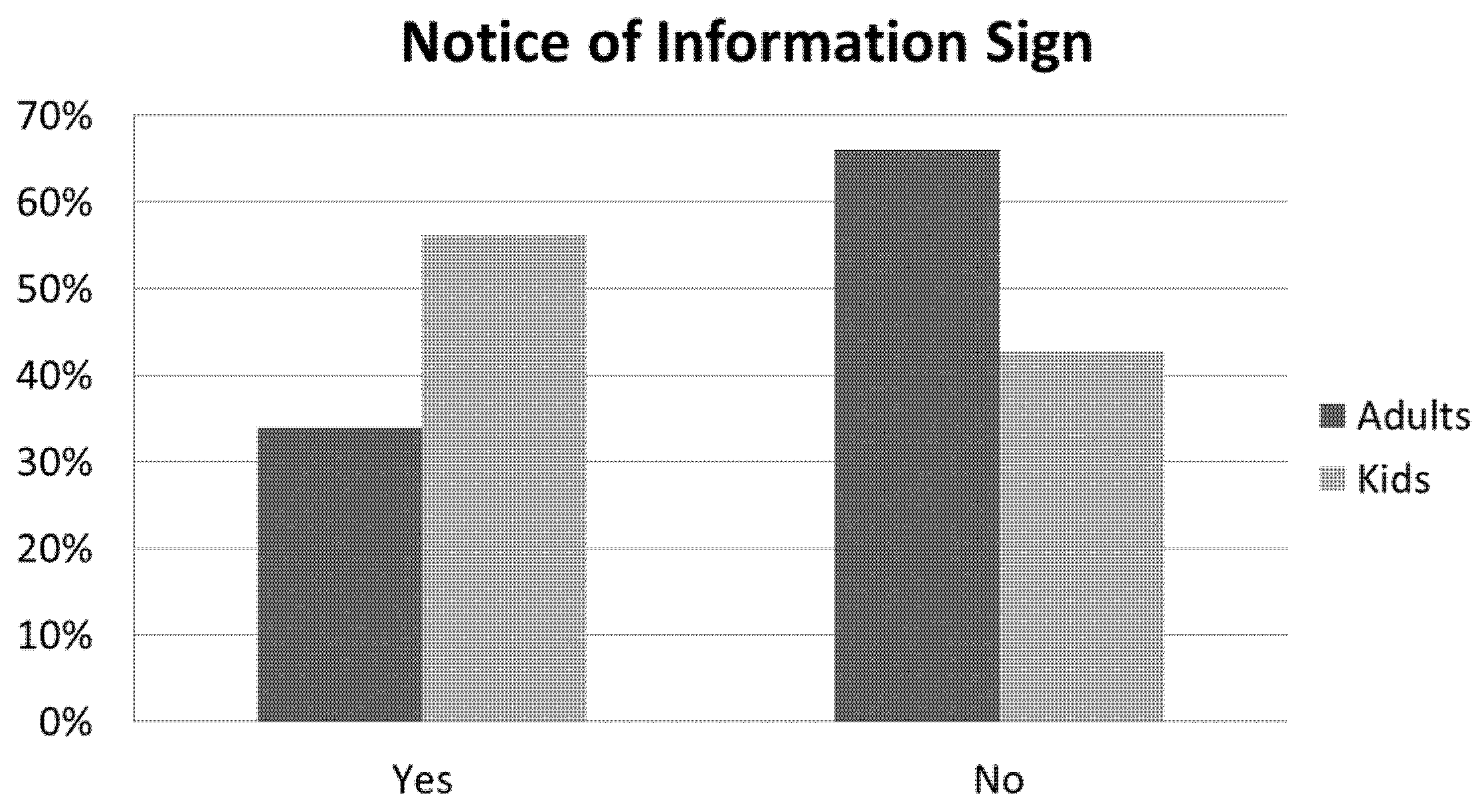 Land 10 00736 g008 Land 10 00736 g008