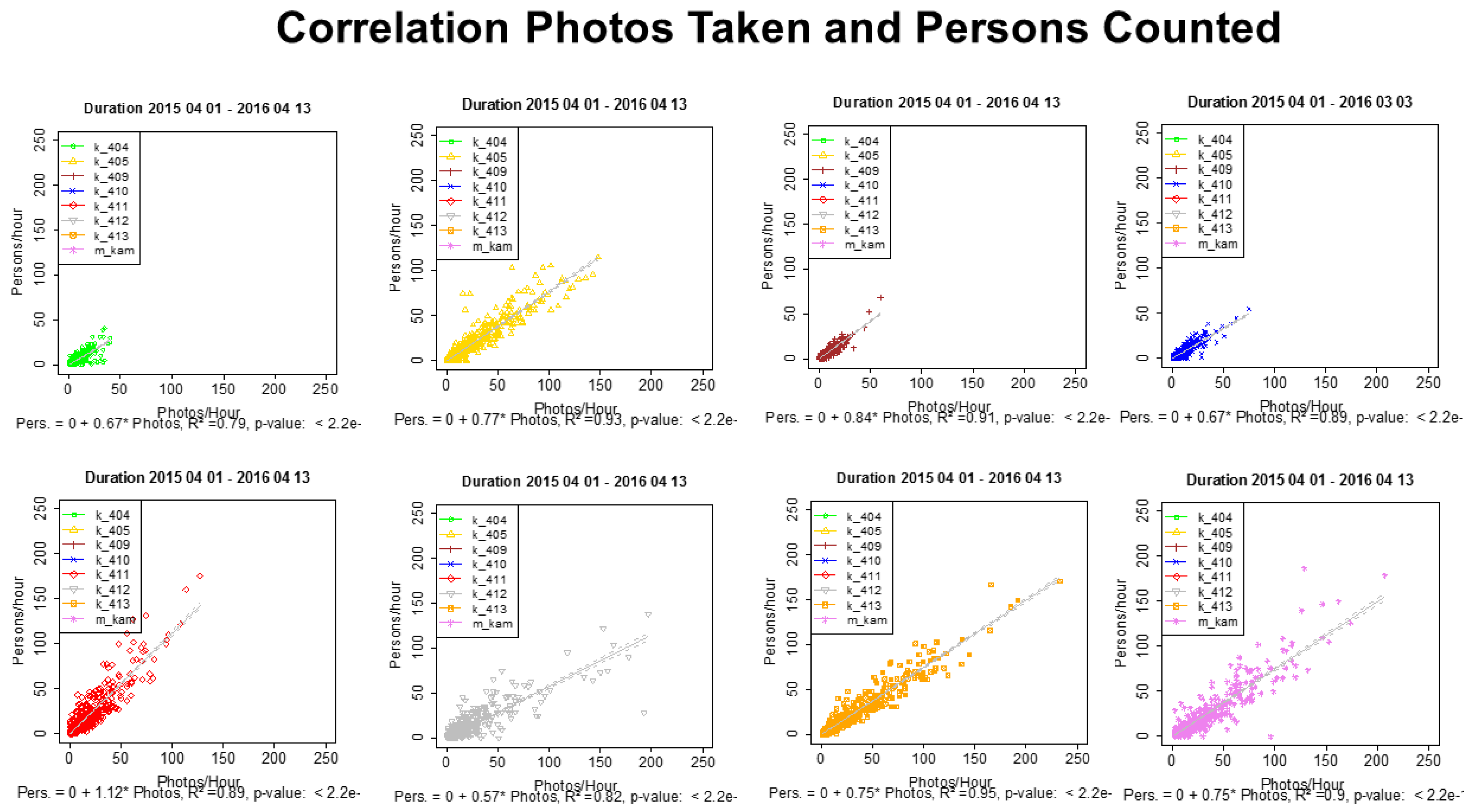 Land 10 00736 g012 Land 10 00736 g012