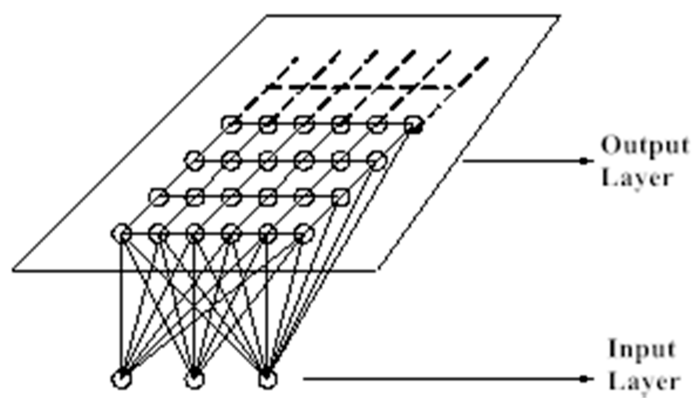 Land 10 00756 g002 Land 10 00756 g002