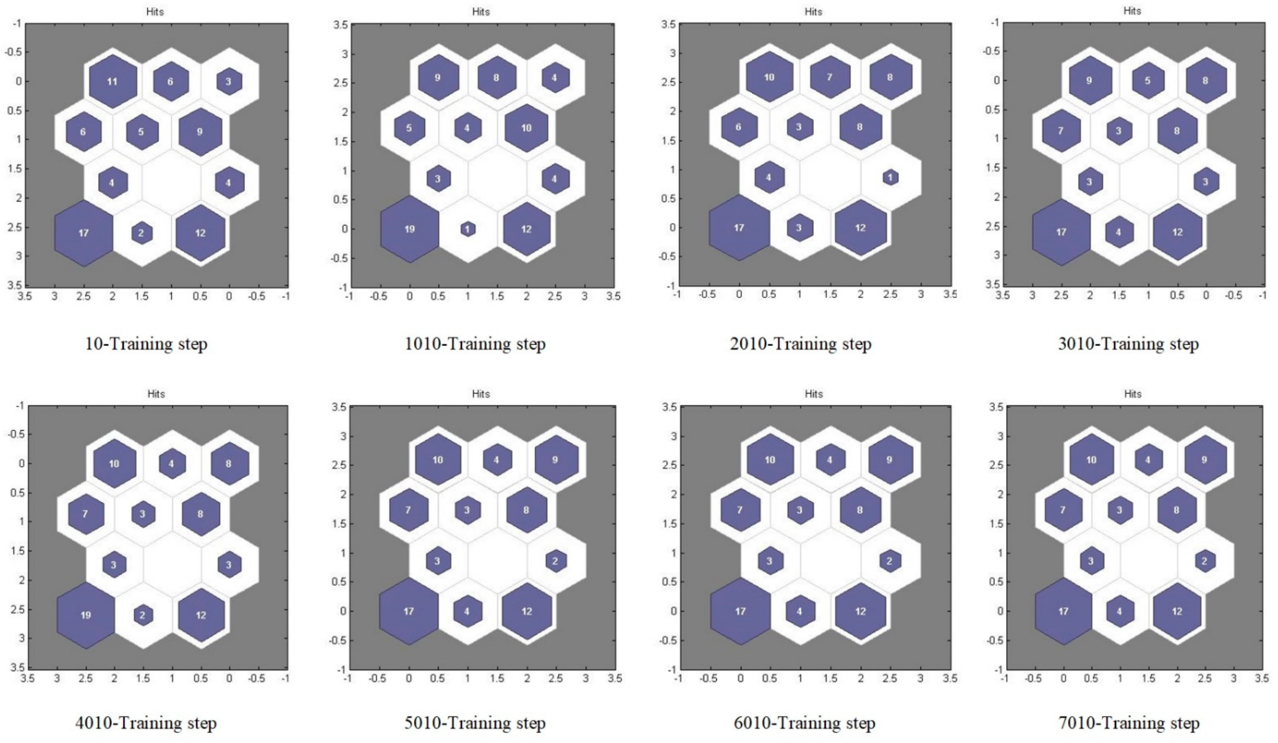 Land 10 00756 g004 Land 10 00756 g004