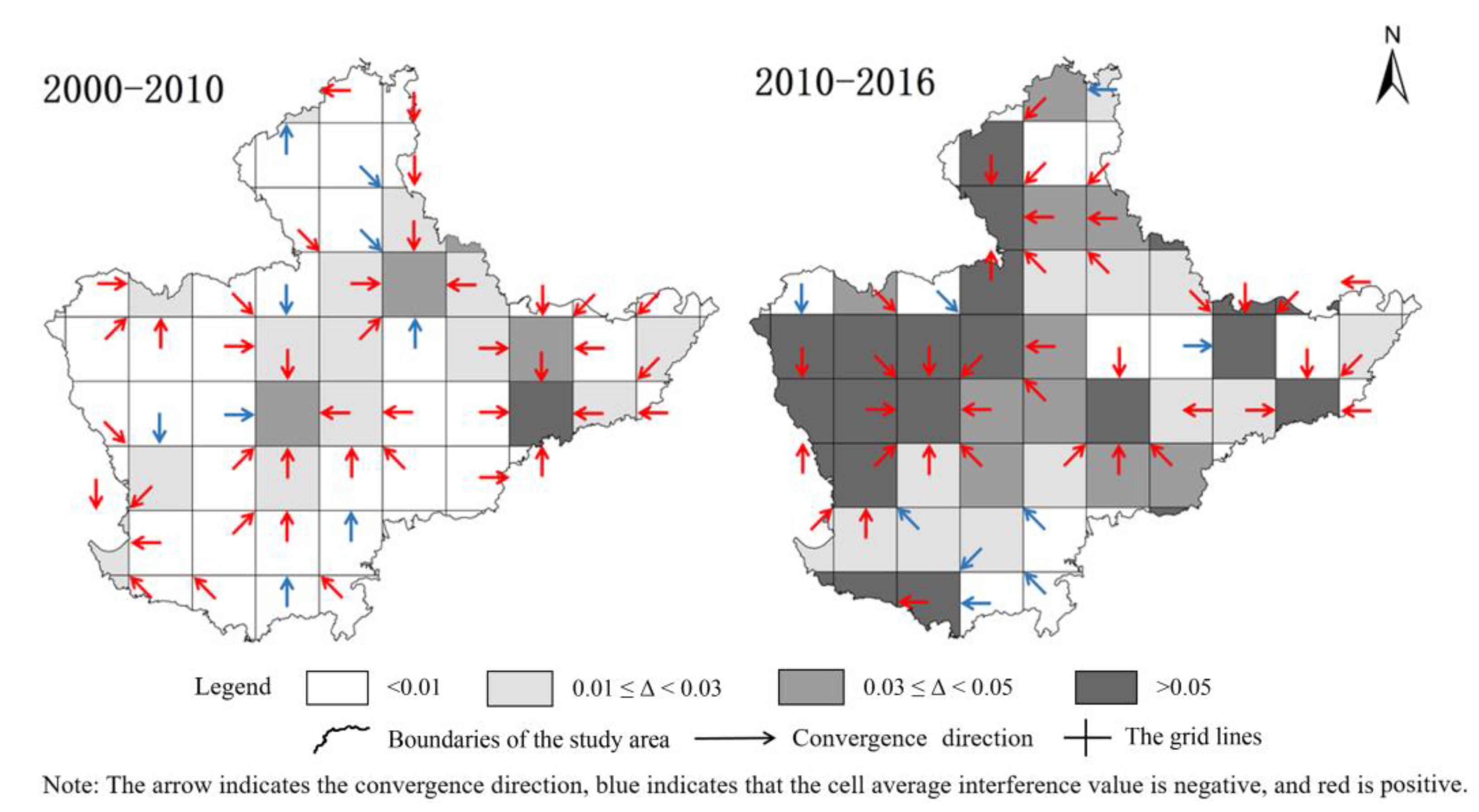 Land 10 00767 g005 550