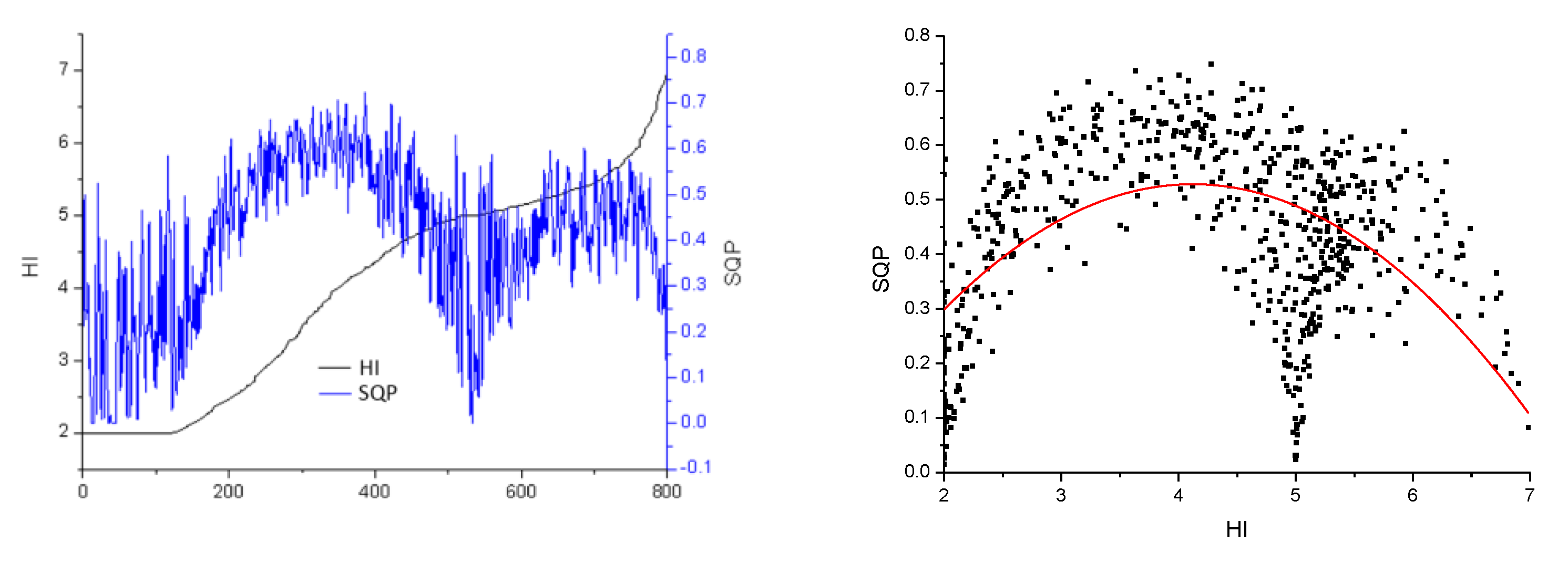 Land 10 00767 g008 550