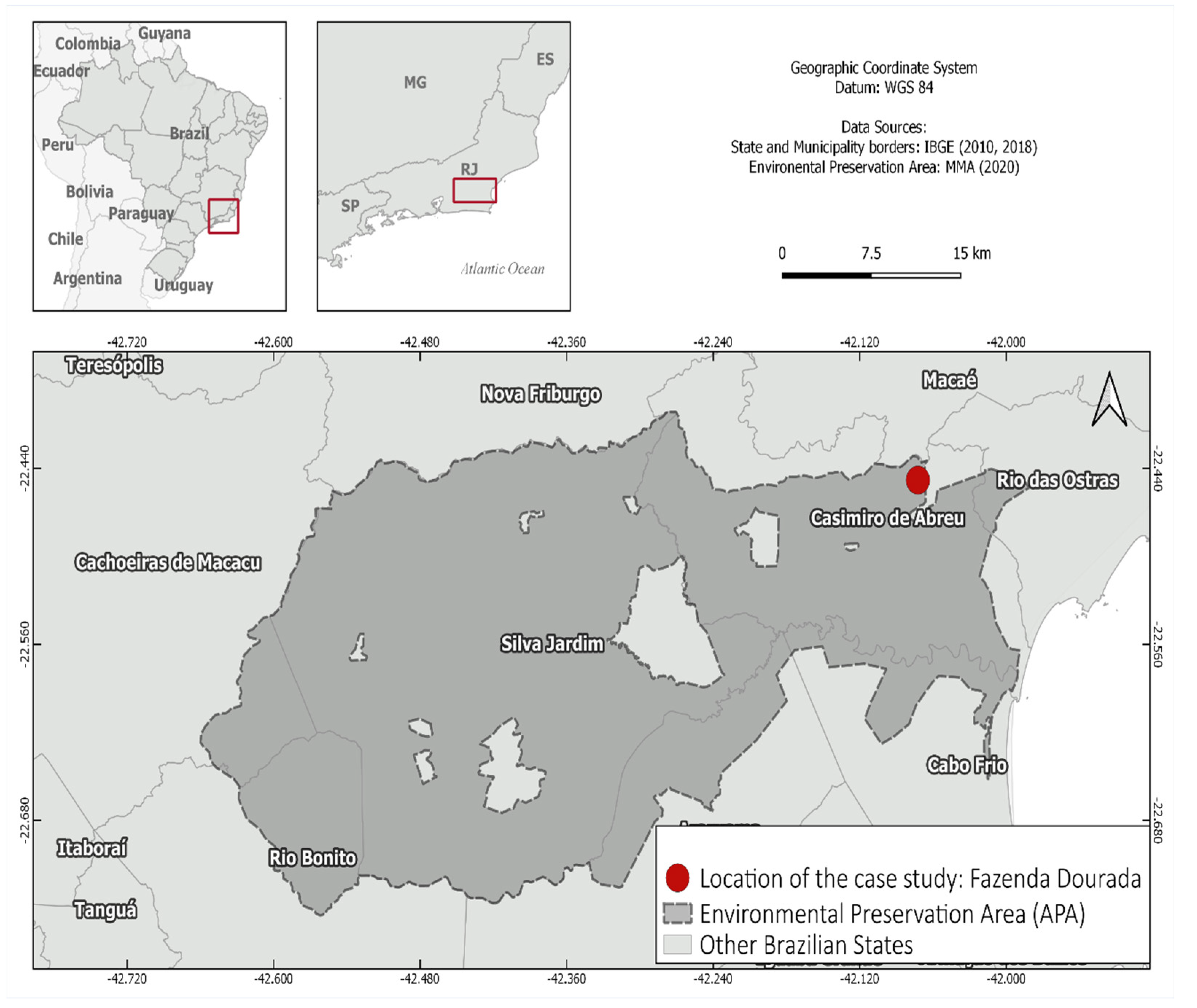 Land 10 00768 g001 Land 10 00768 g001