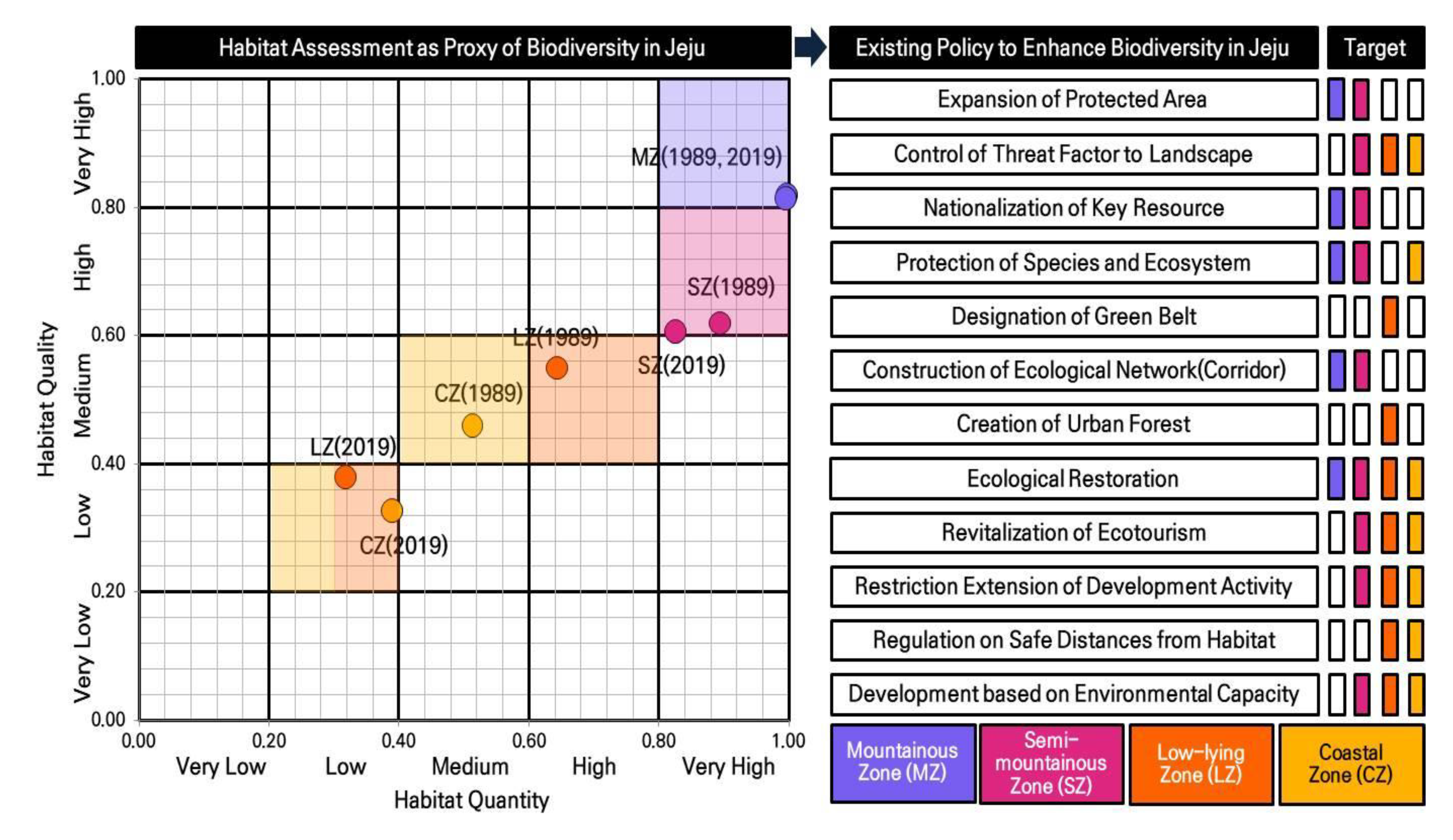 Land 10 00774 g004 550