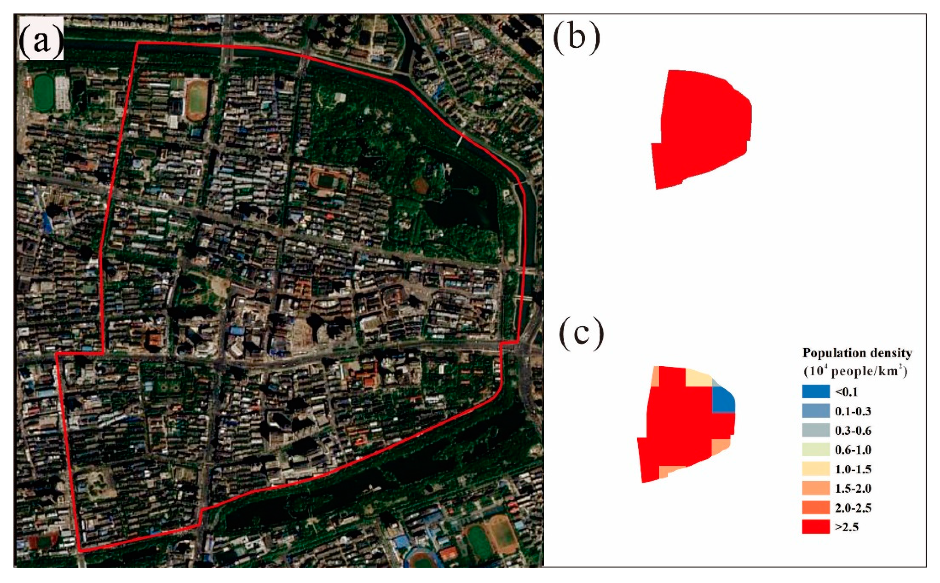 Land 10 00791 g008 Land 10 00791 g008