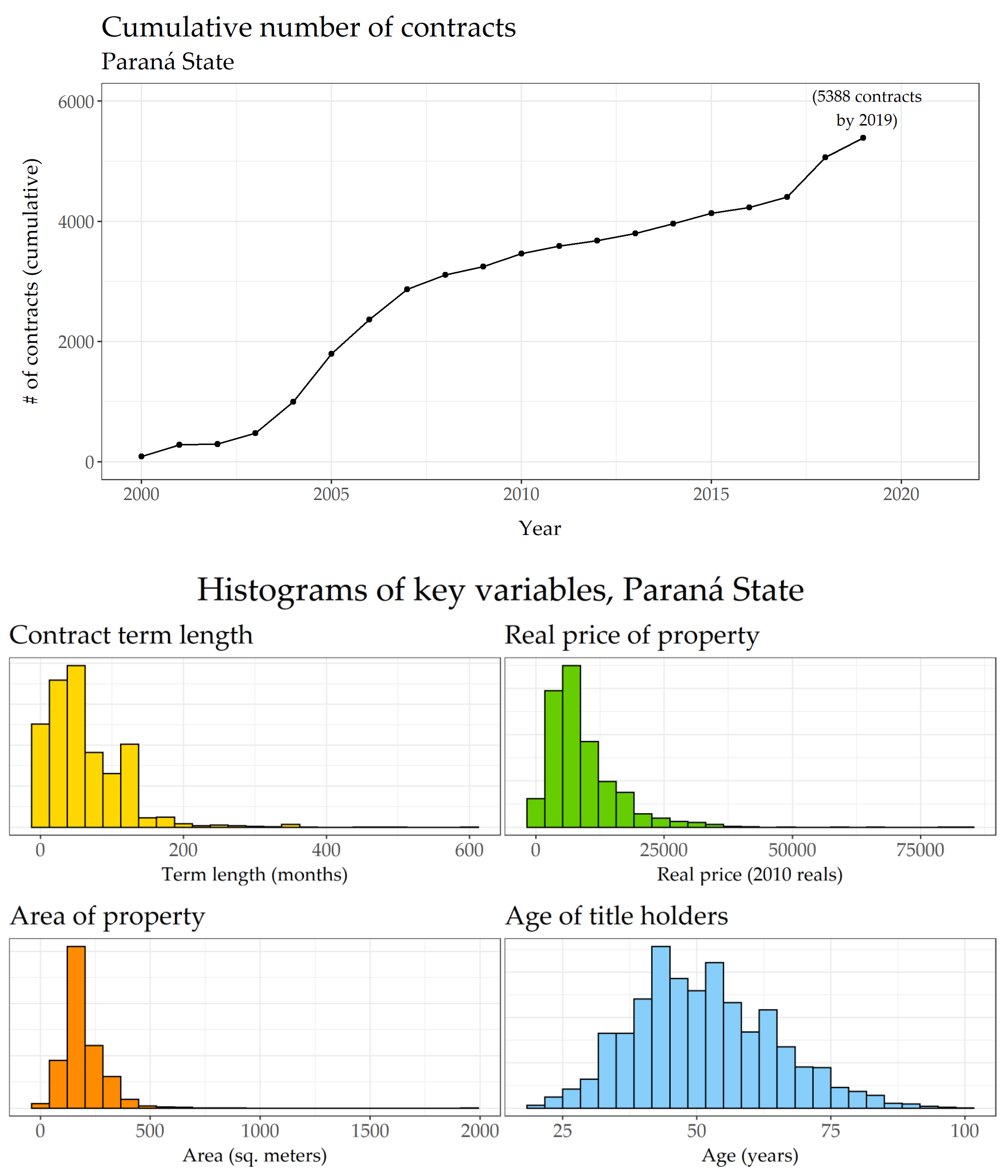 Land 10 00797 g001 550