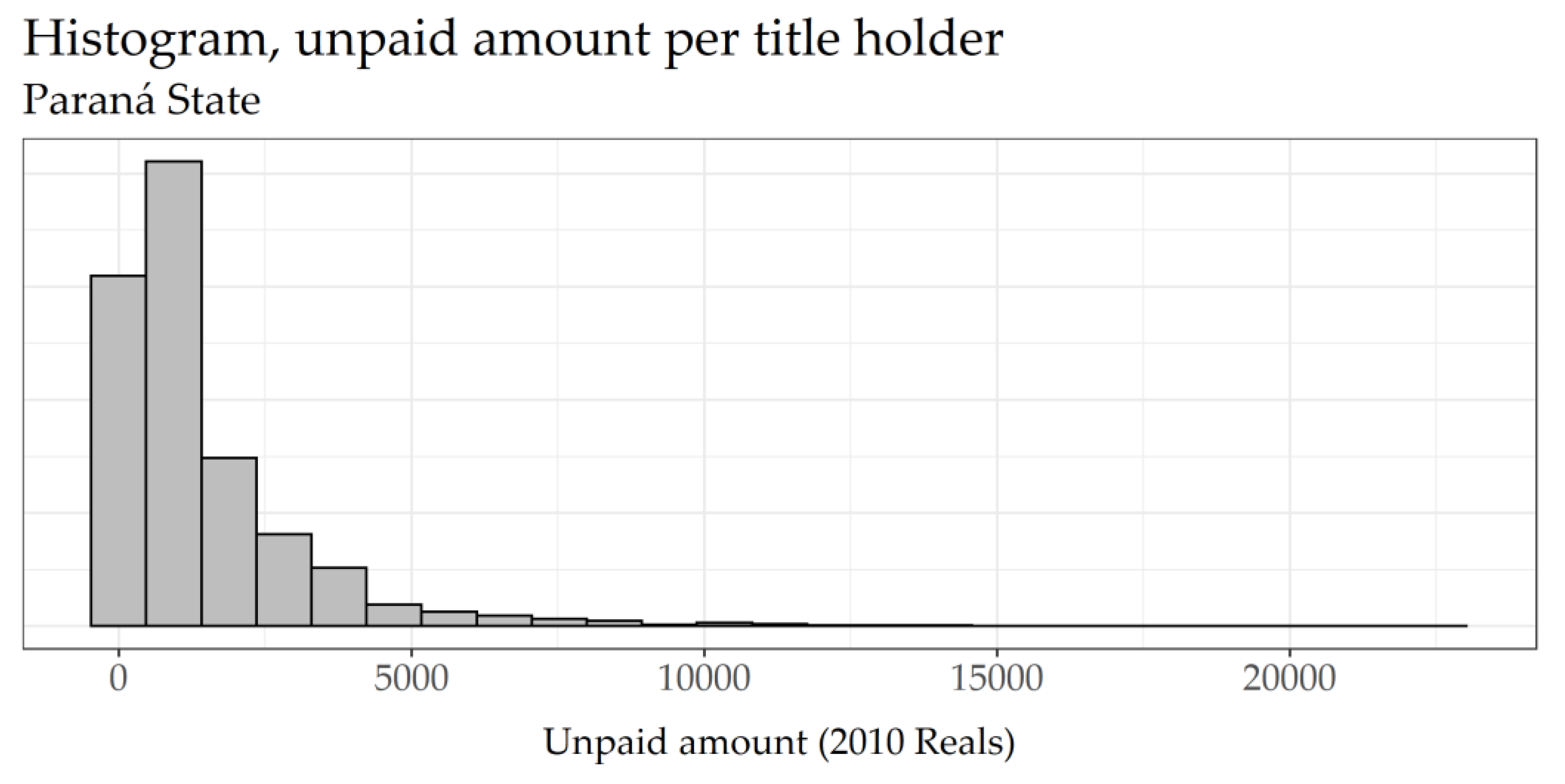 Land 10 00797 g002 550