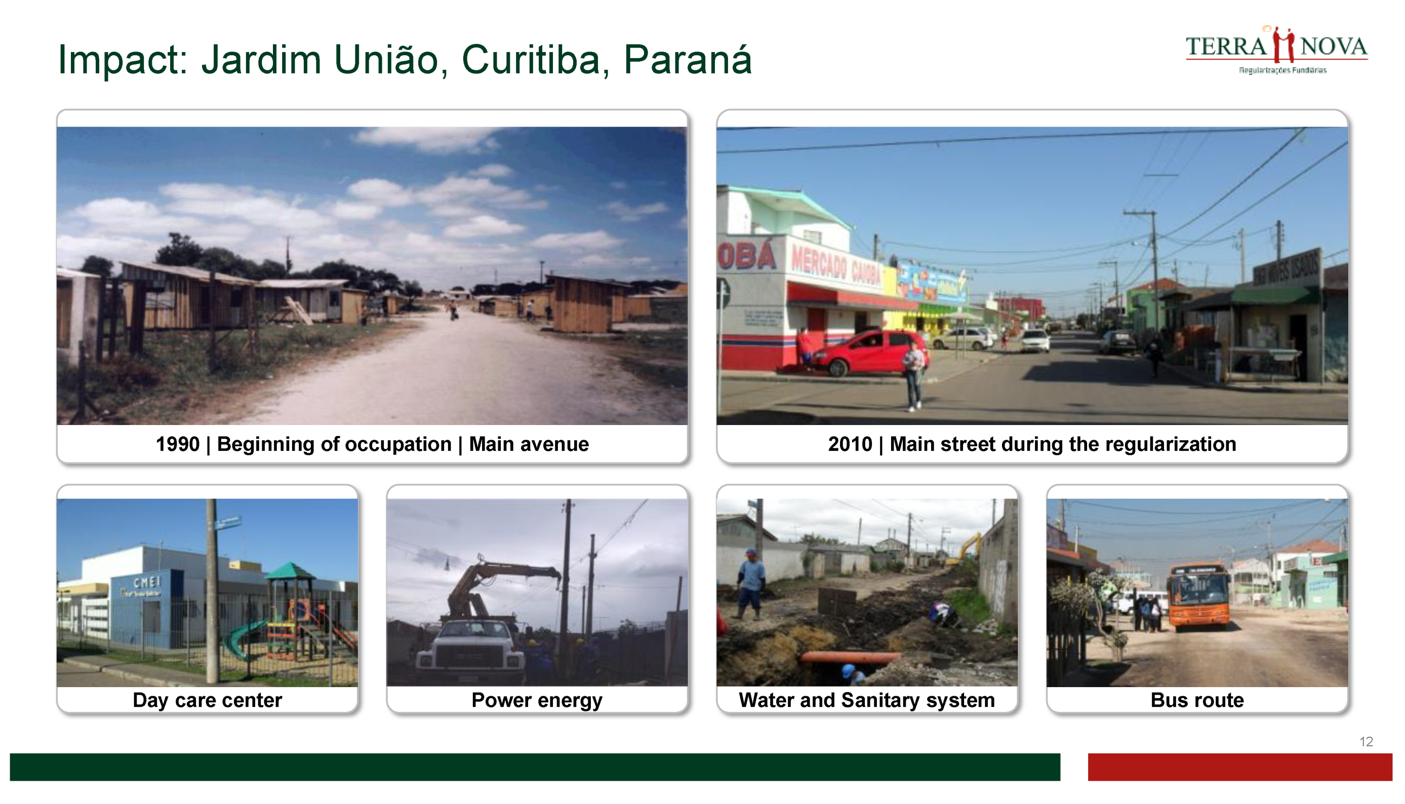 Land 10 00797 g005a 550