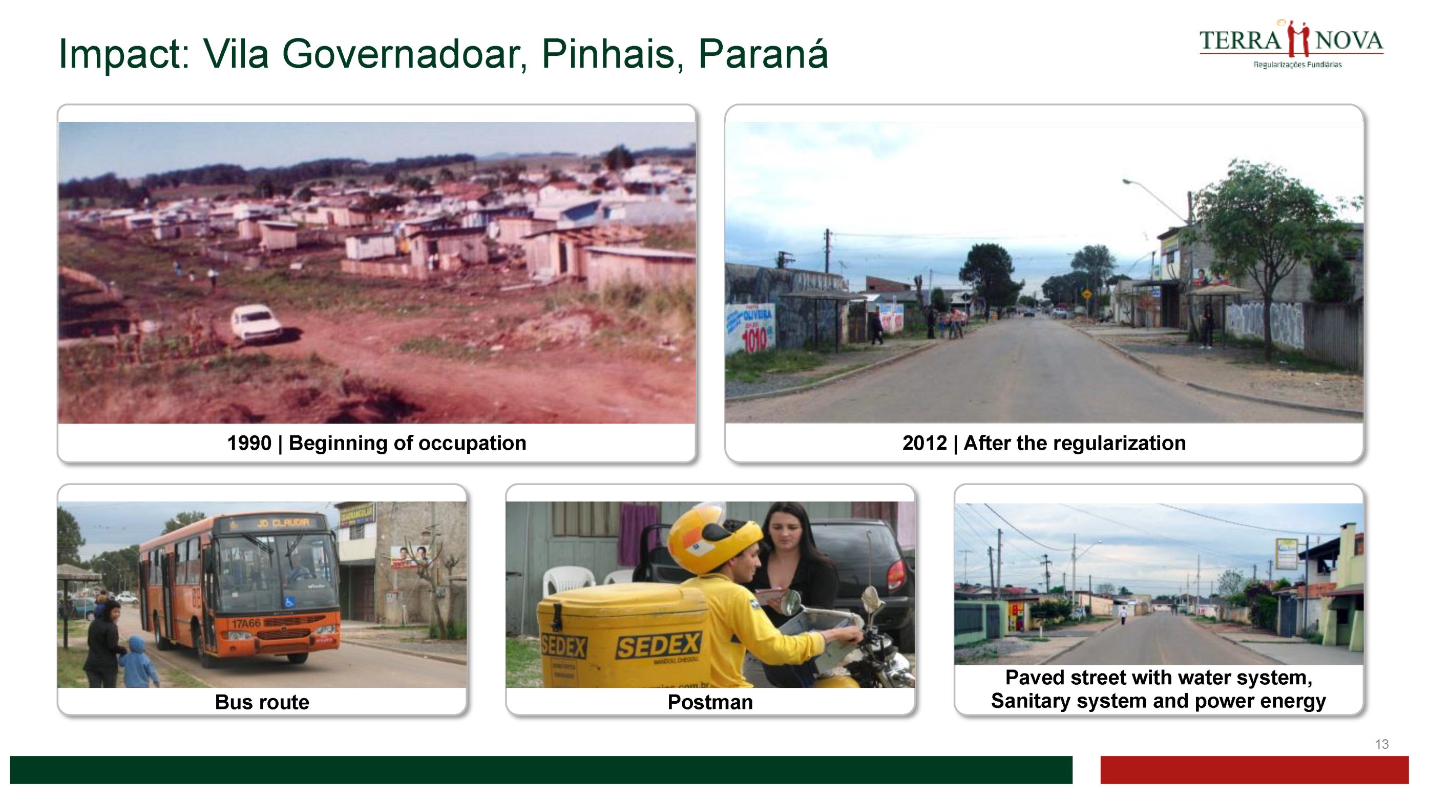 Land 10 00797 g005b 550