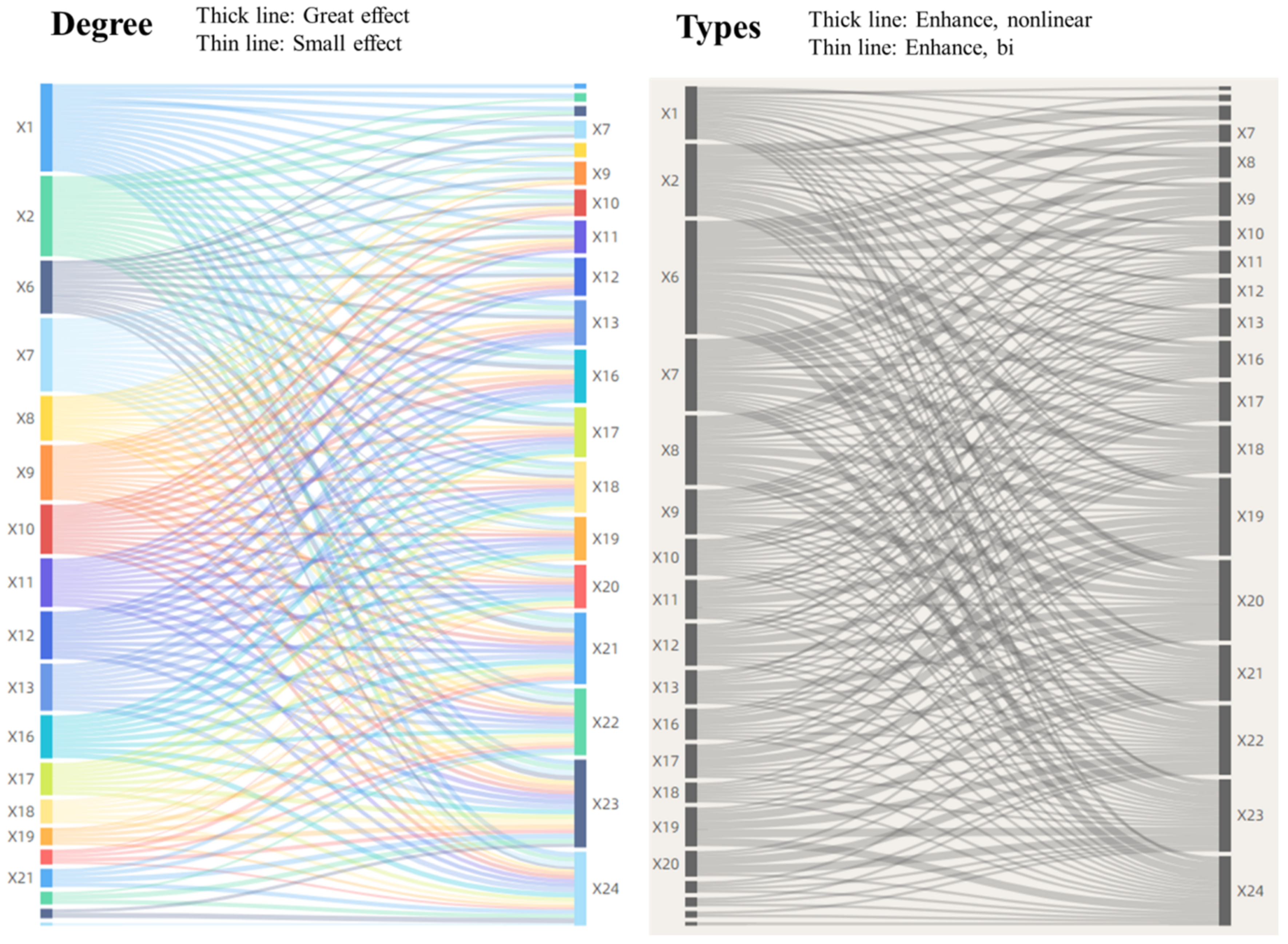 Land 10 00806 g005 550