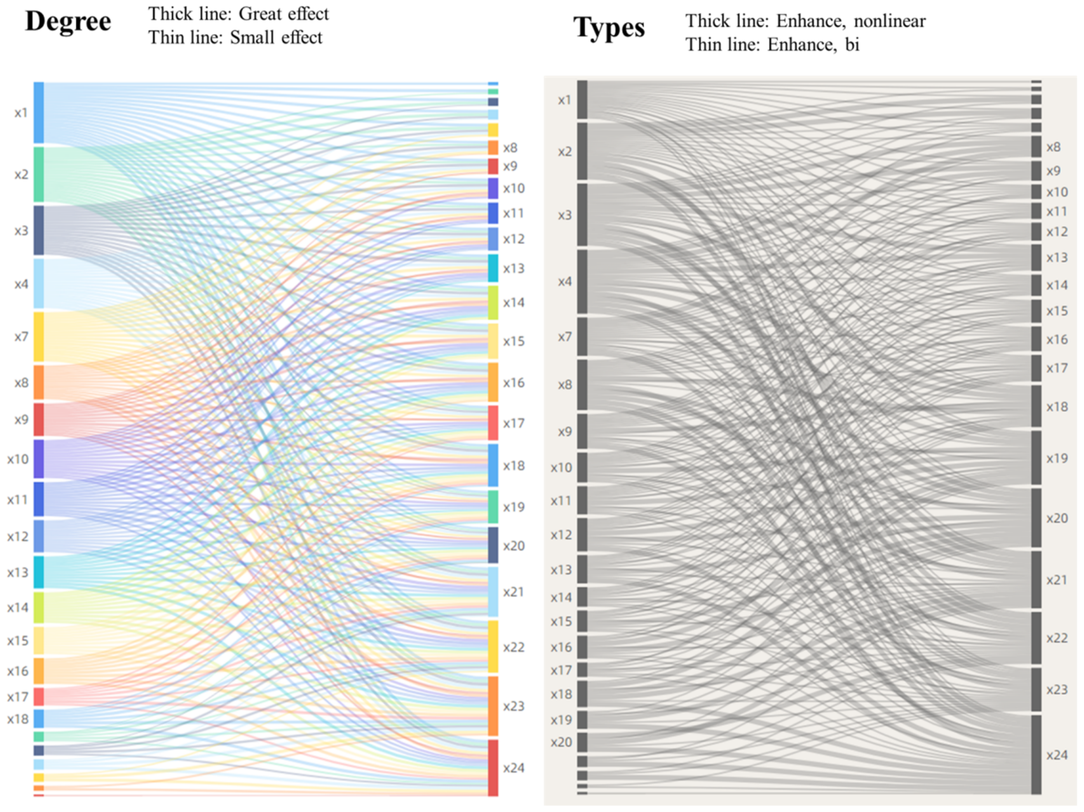 Land 10 00806 g006 550