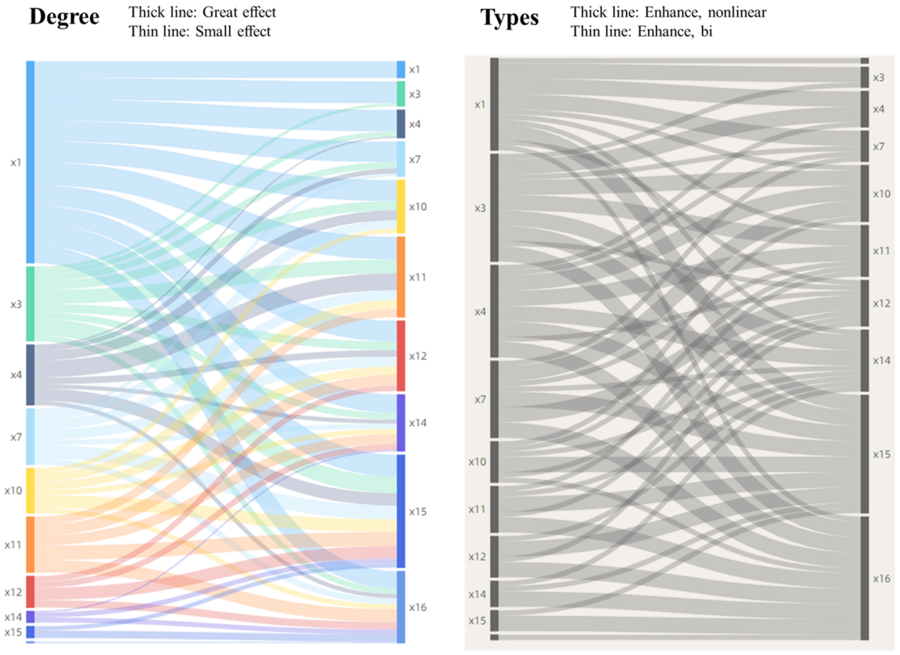 Land 10 00806 g007 550