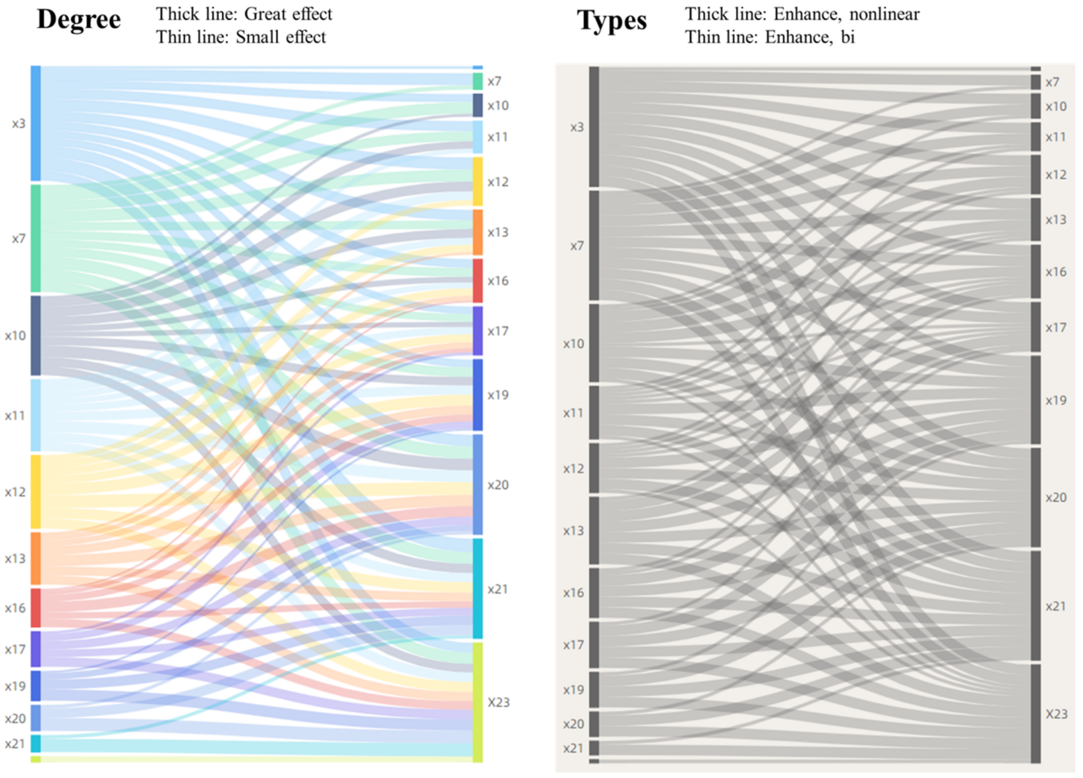 Land 10 00806 g008 550