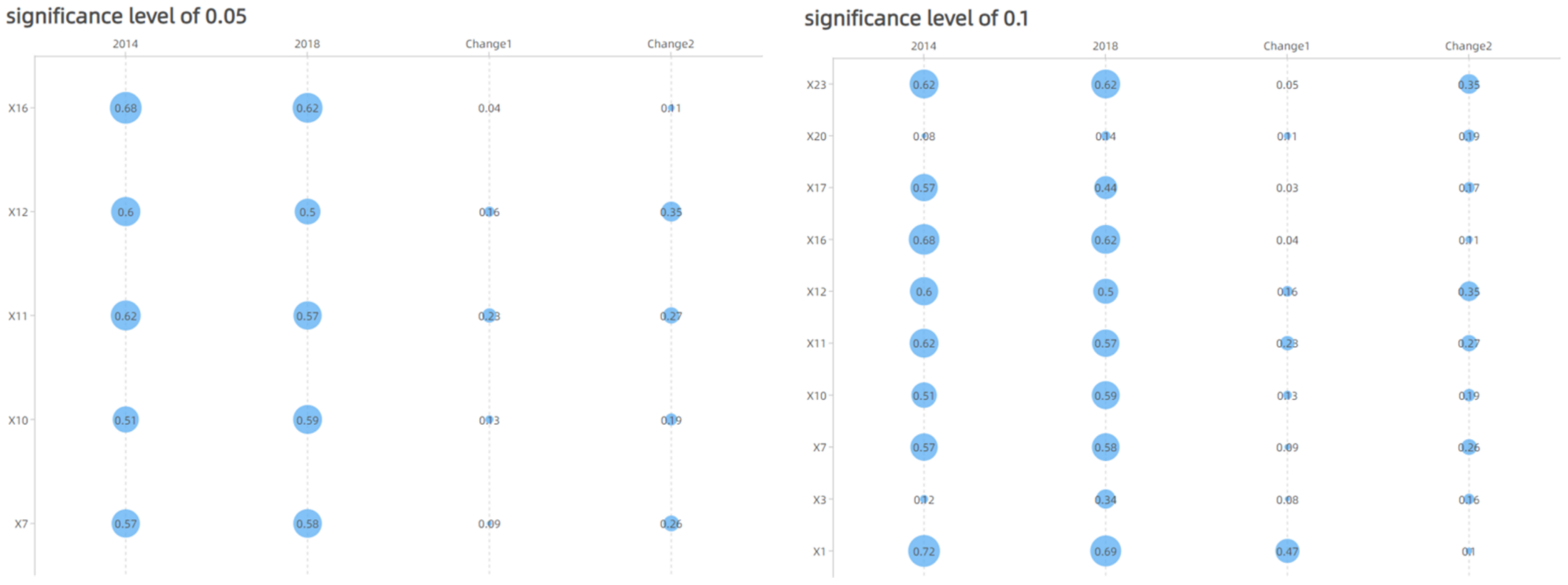 Land 10 00806 g011 550