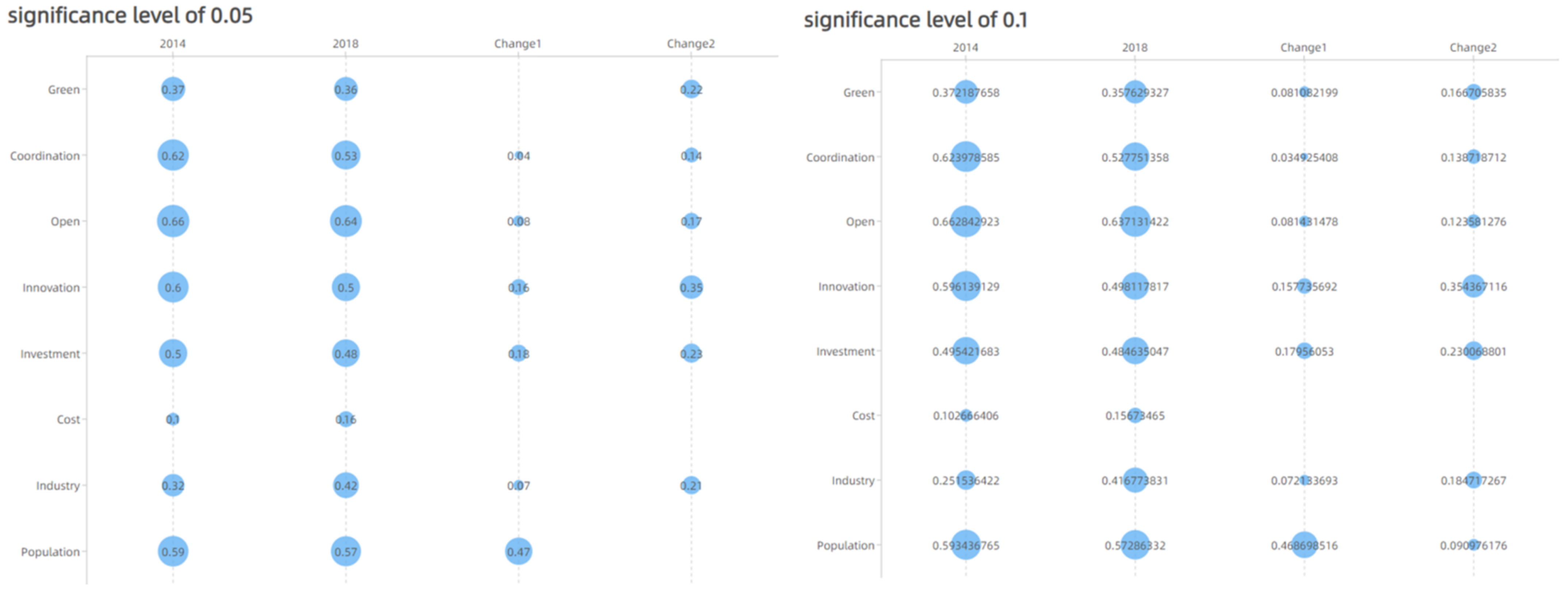 Land 10 00806 g012 550