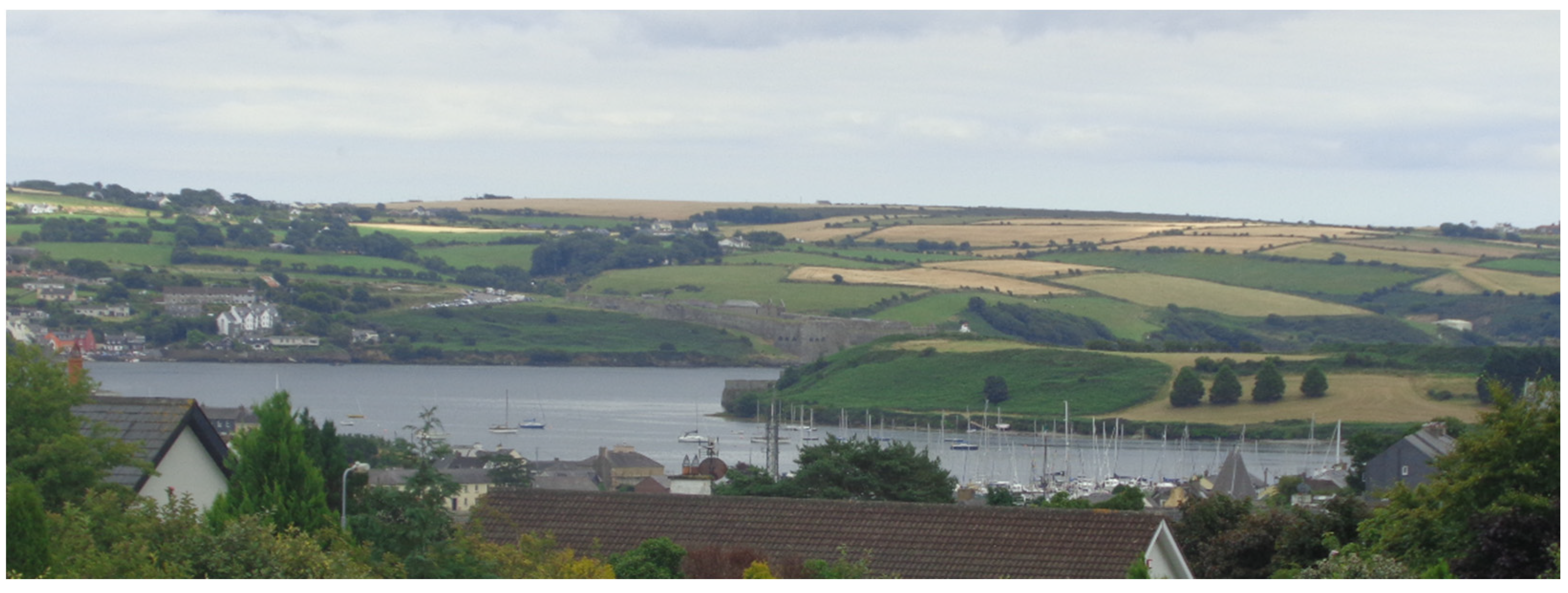 Land 10 00821 g004 Land 10 00821 g004