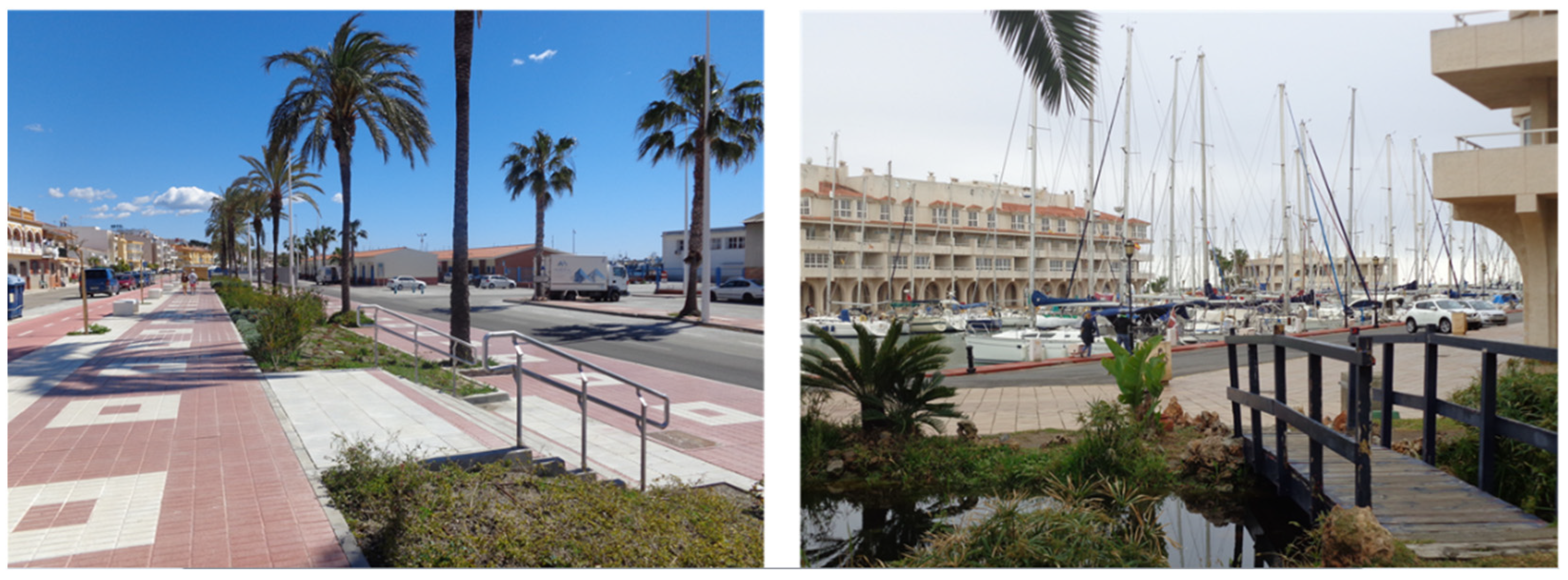 Land 10 00821 g007 Land 10 00821 g007