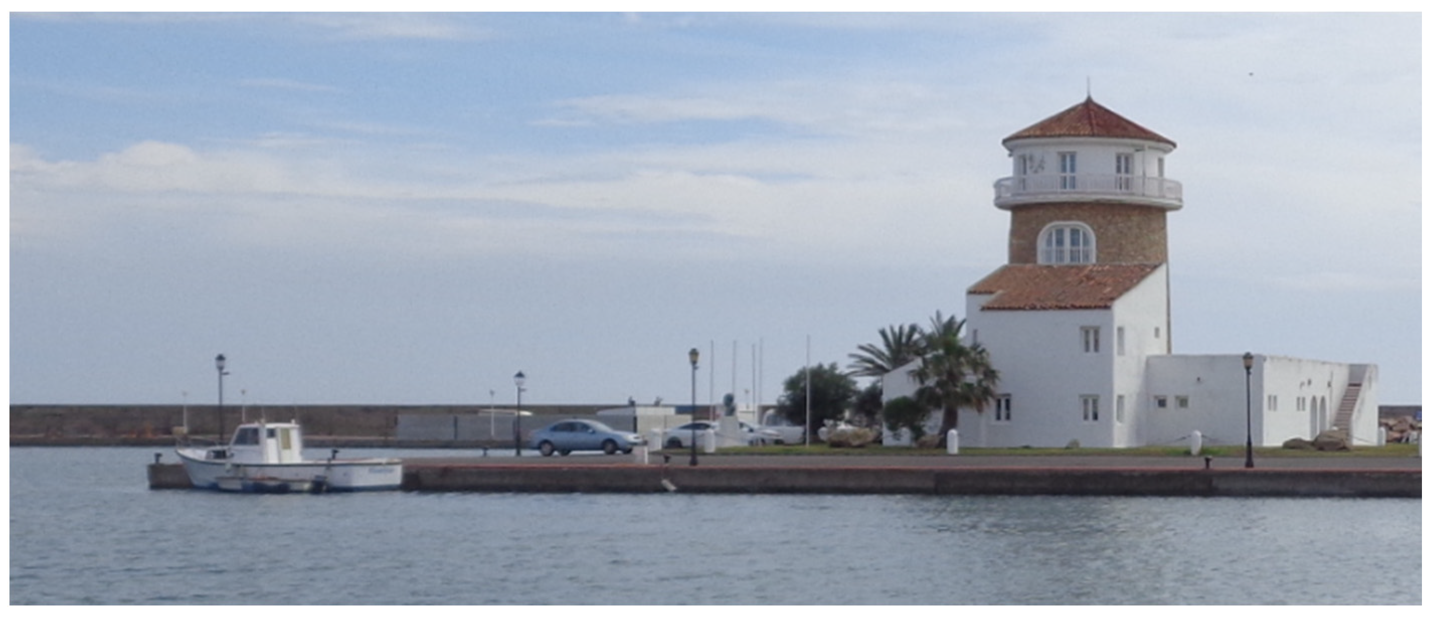 Land 10 00821 g009 Land 10 00821 g009