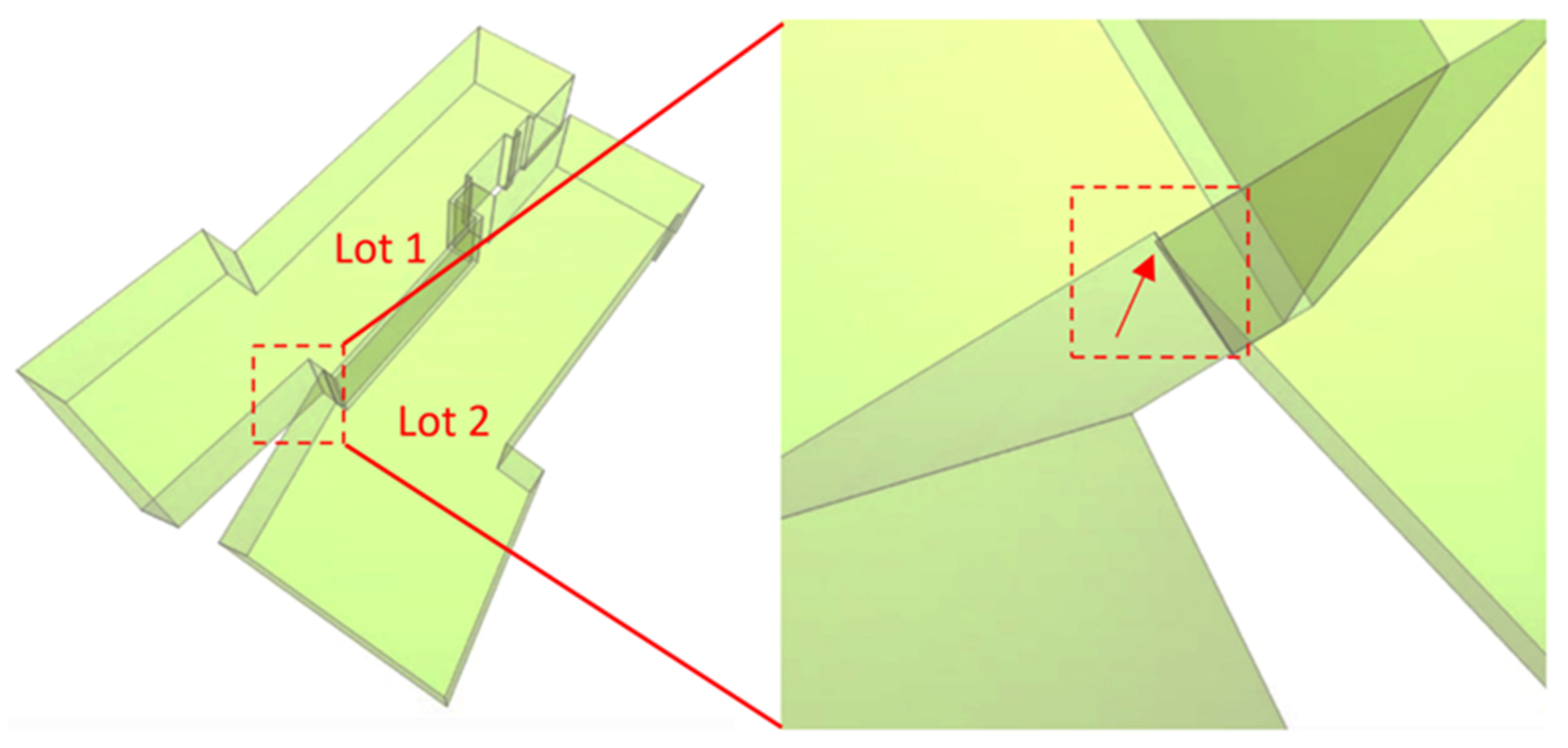 Land 10 00822 g011 550