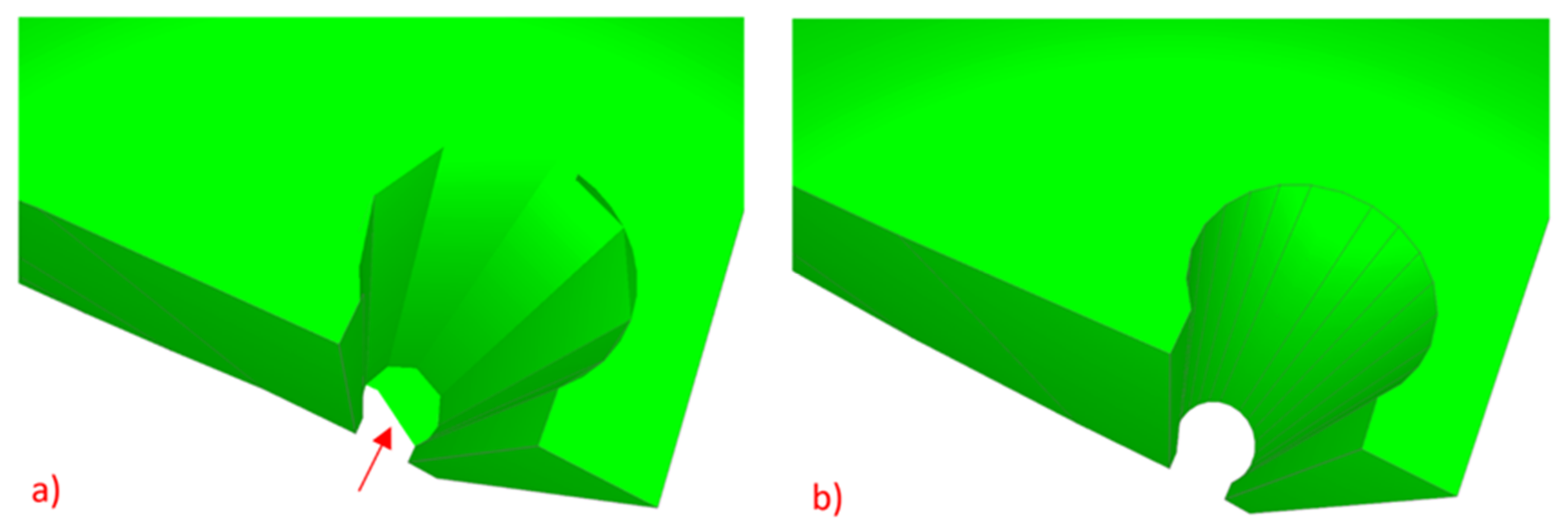 Land 10 00822 g012 550