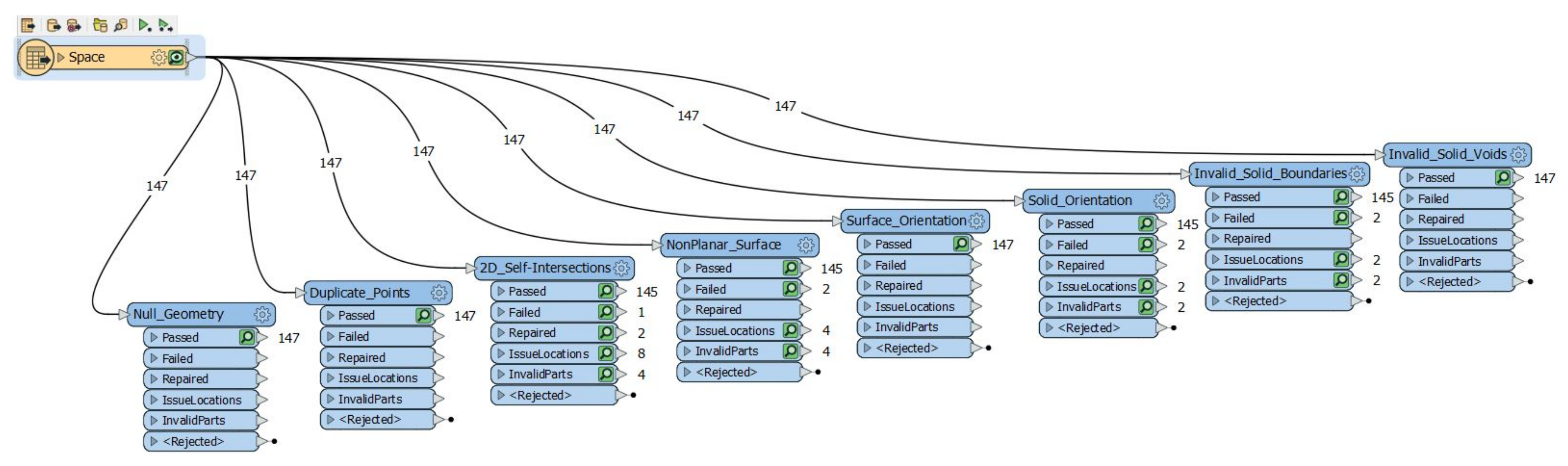 Land 10 00822 g017 550