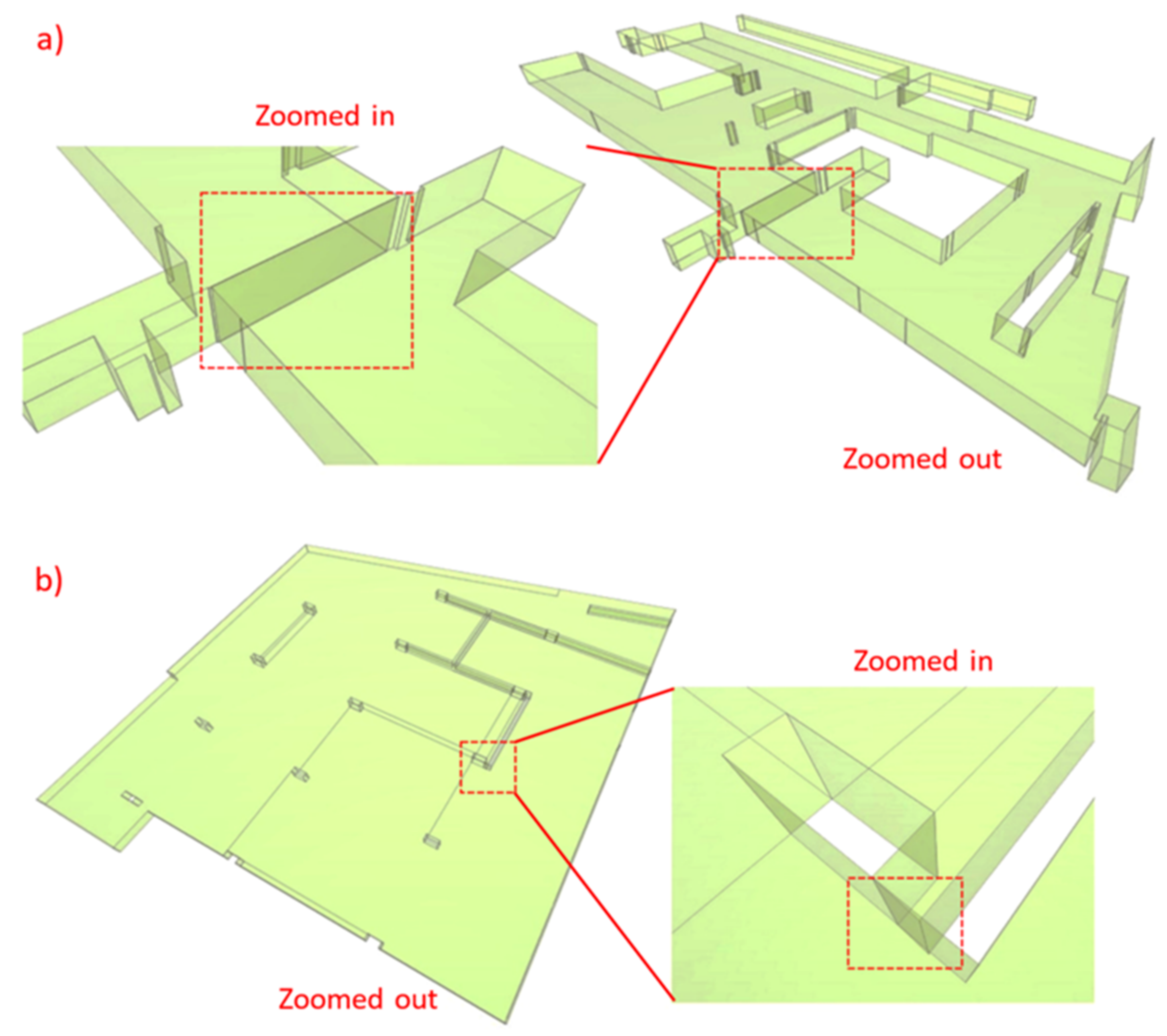 Land 10 00822 g018 550