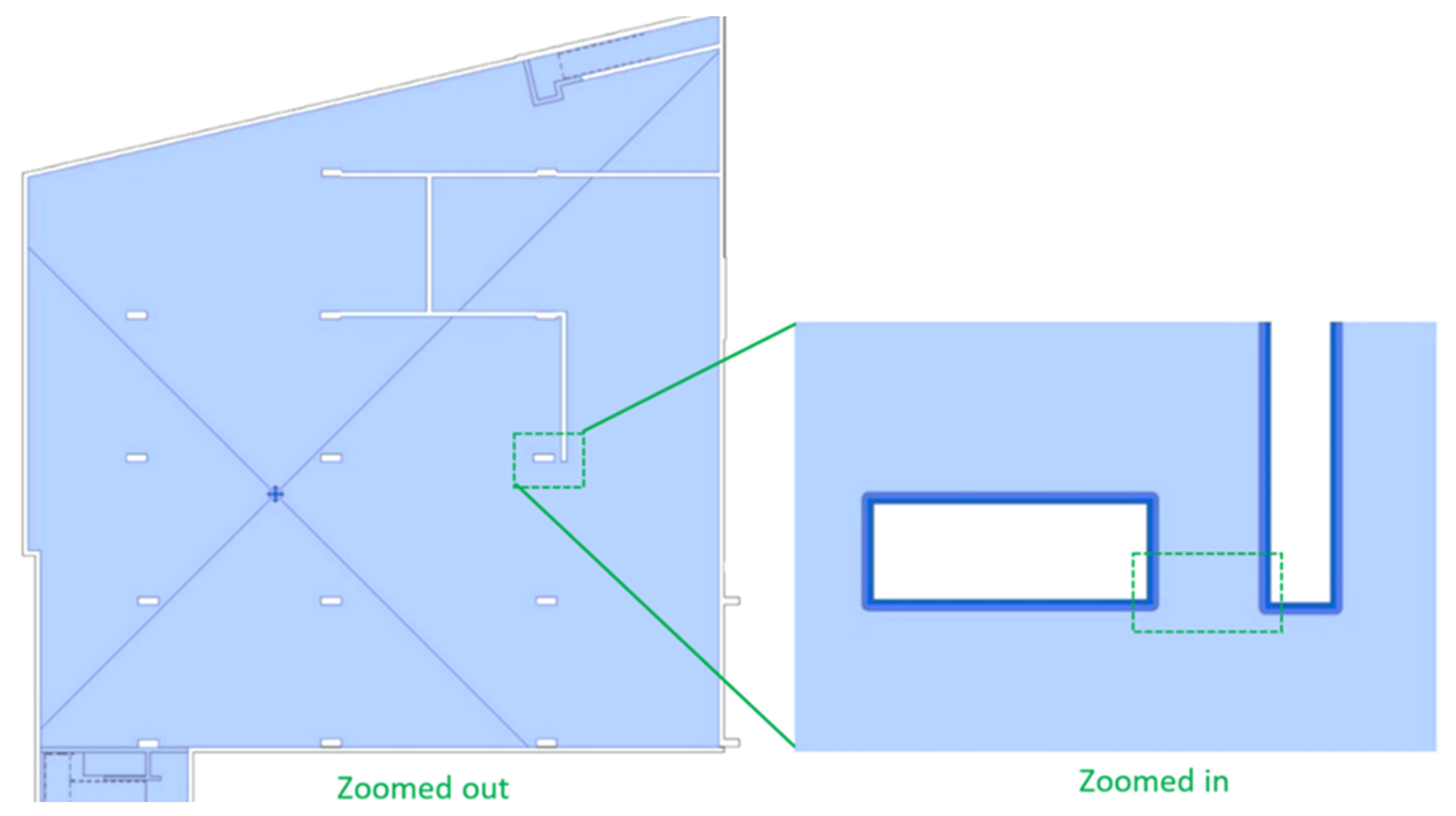 Land 10 00822 g021 550