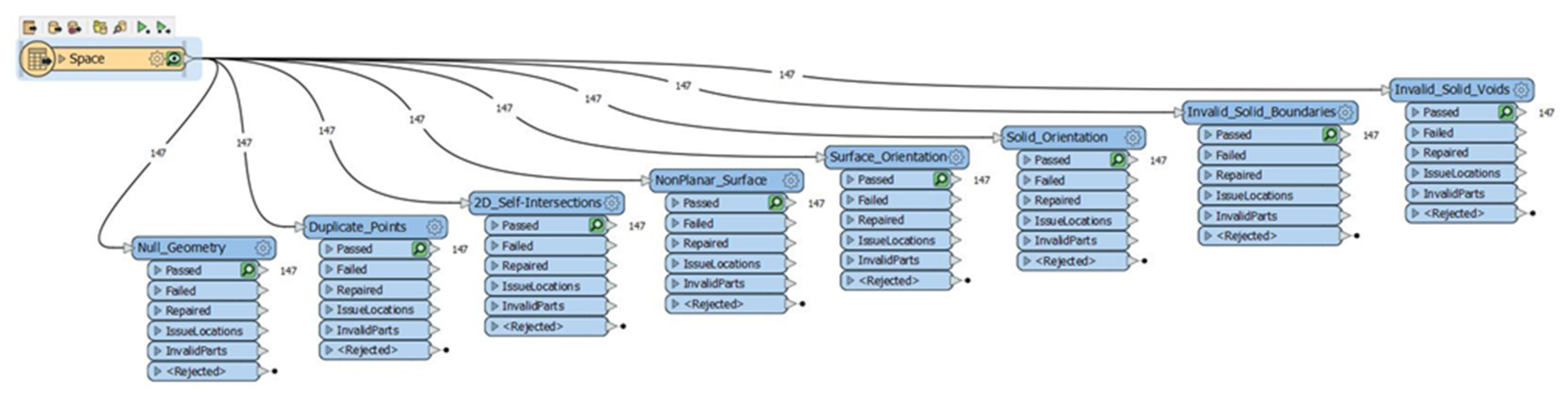 Land 10 00822 g023 550