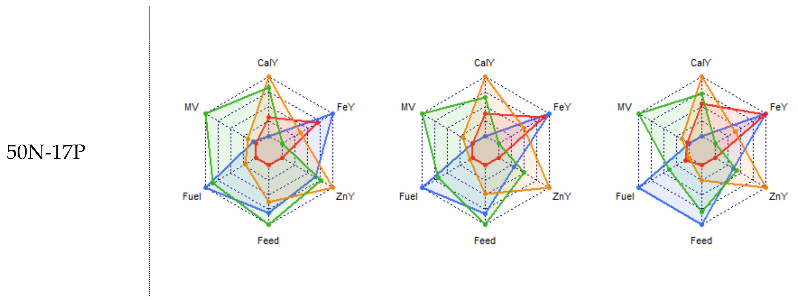 Land 10 00827 g006b Land 10 00827 g006b