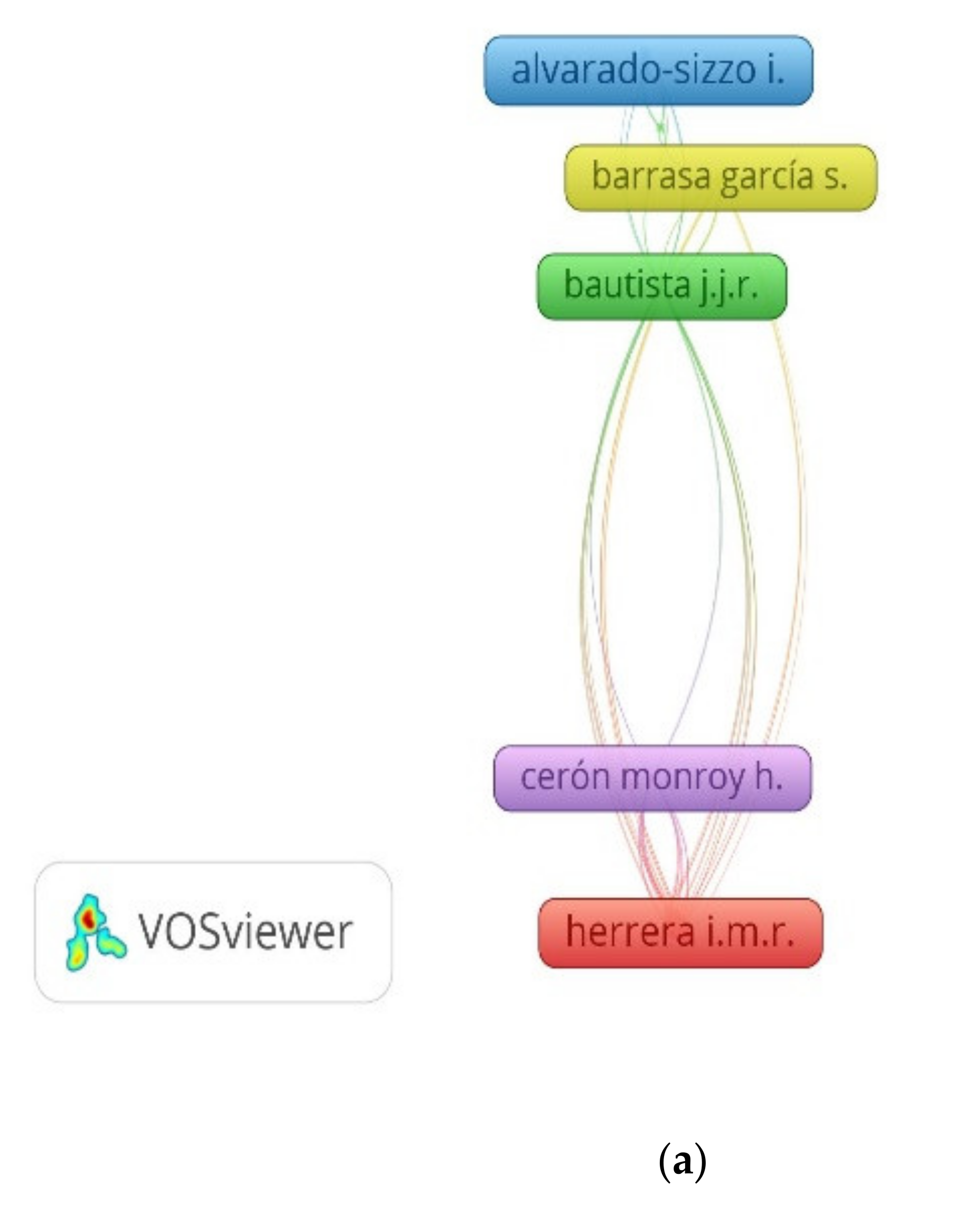 Land 10 00852 g010a Land 10 00852 g010a