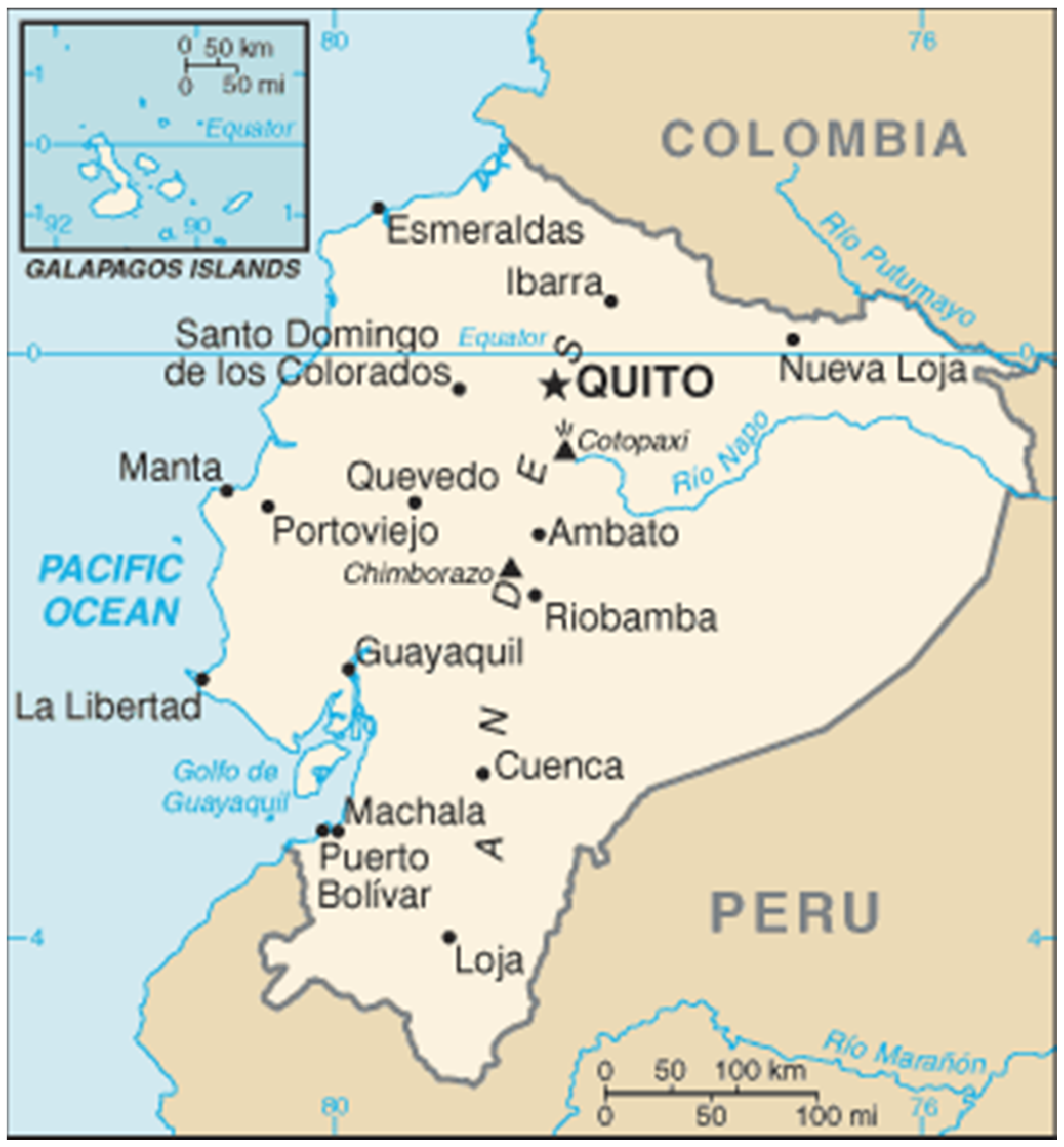 Land Free FullText Assessment of Land Administration in Ecuador