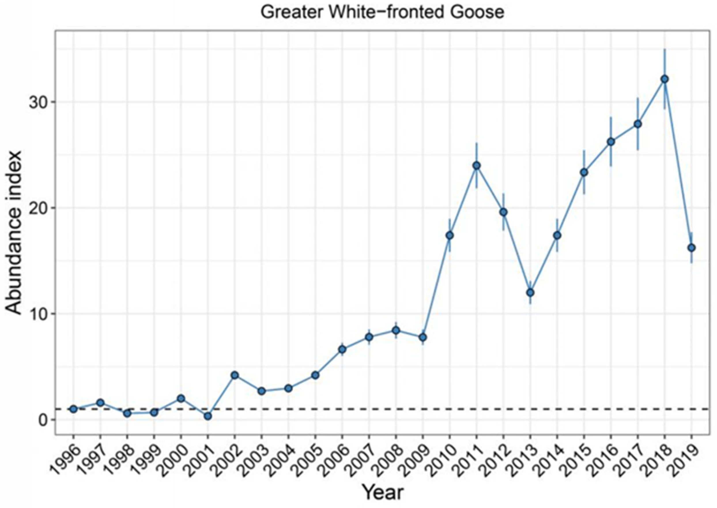 Land 10 00865 g002 550