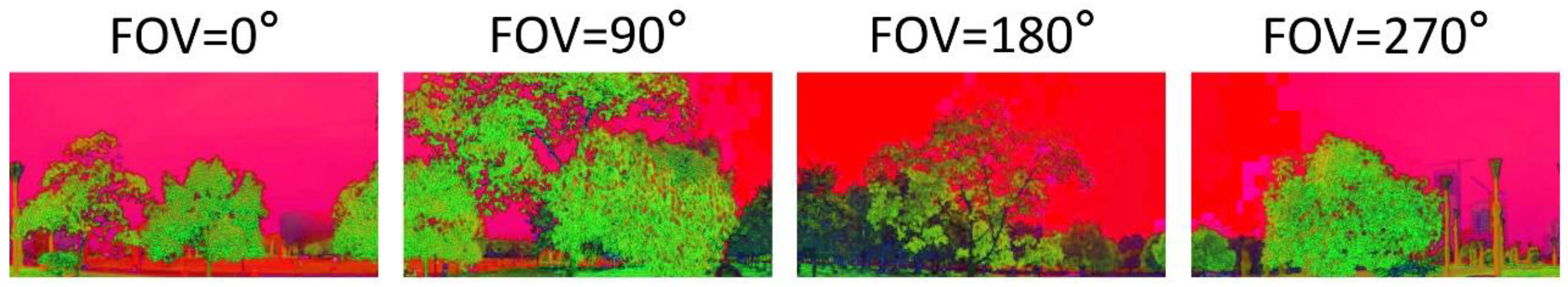 Land 10 00871 g005 550