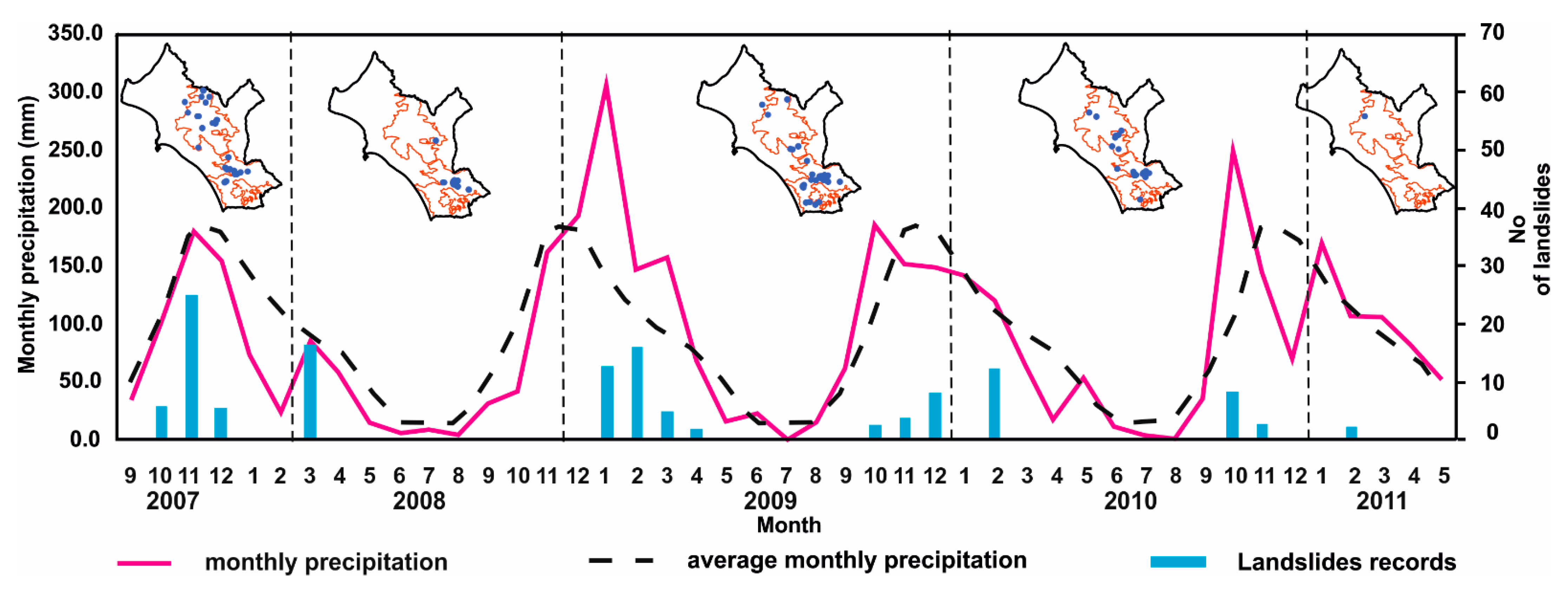Land 10 00877 g006 550