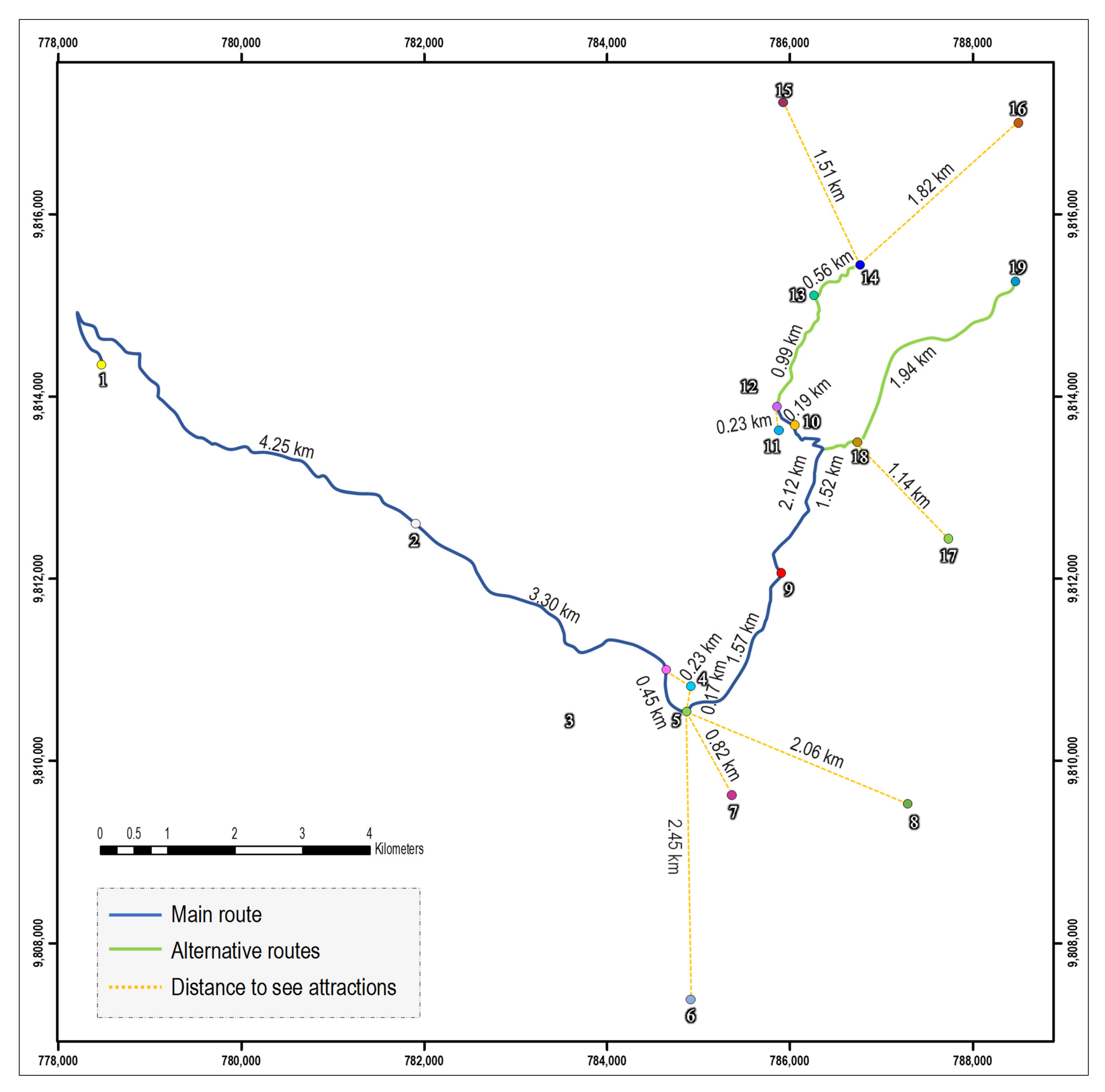 Land 10 00884 g003
