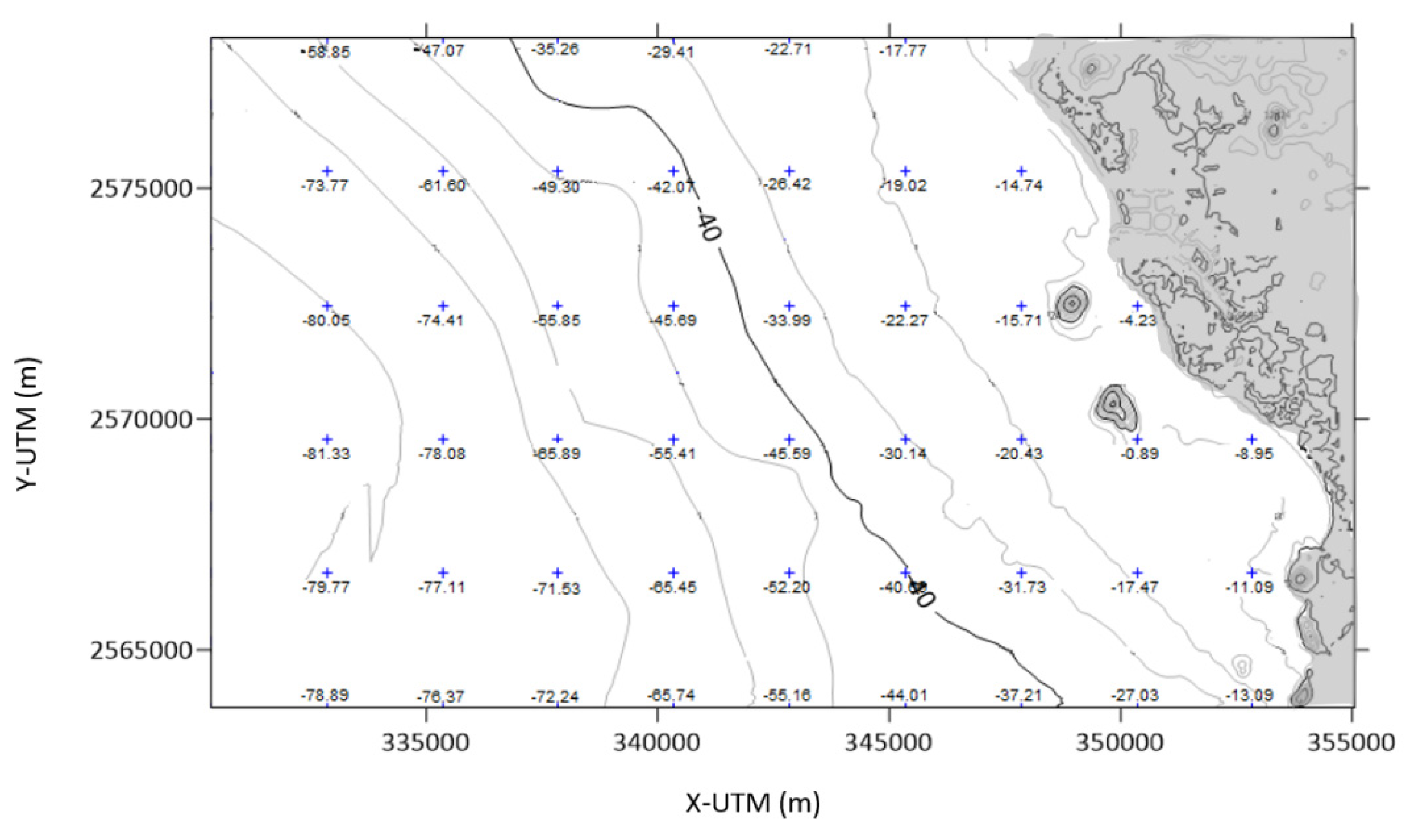 Land 10 00900 g004 550